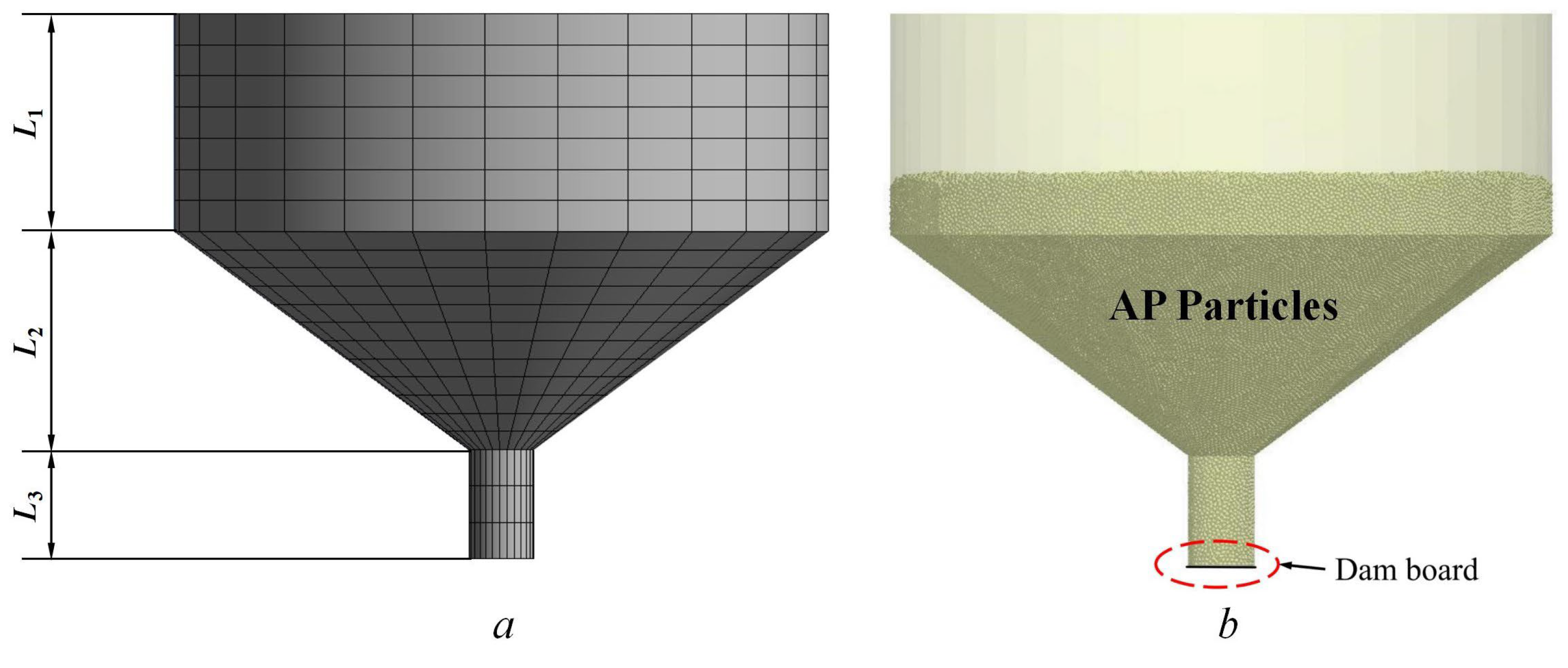 Actuators 12 00285 g004 550