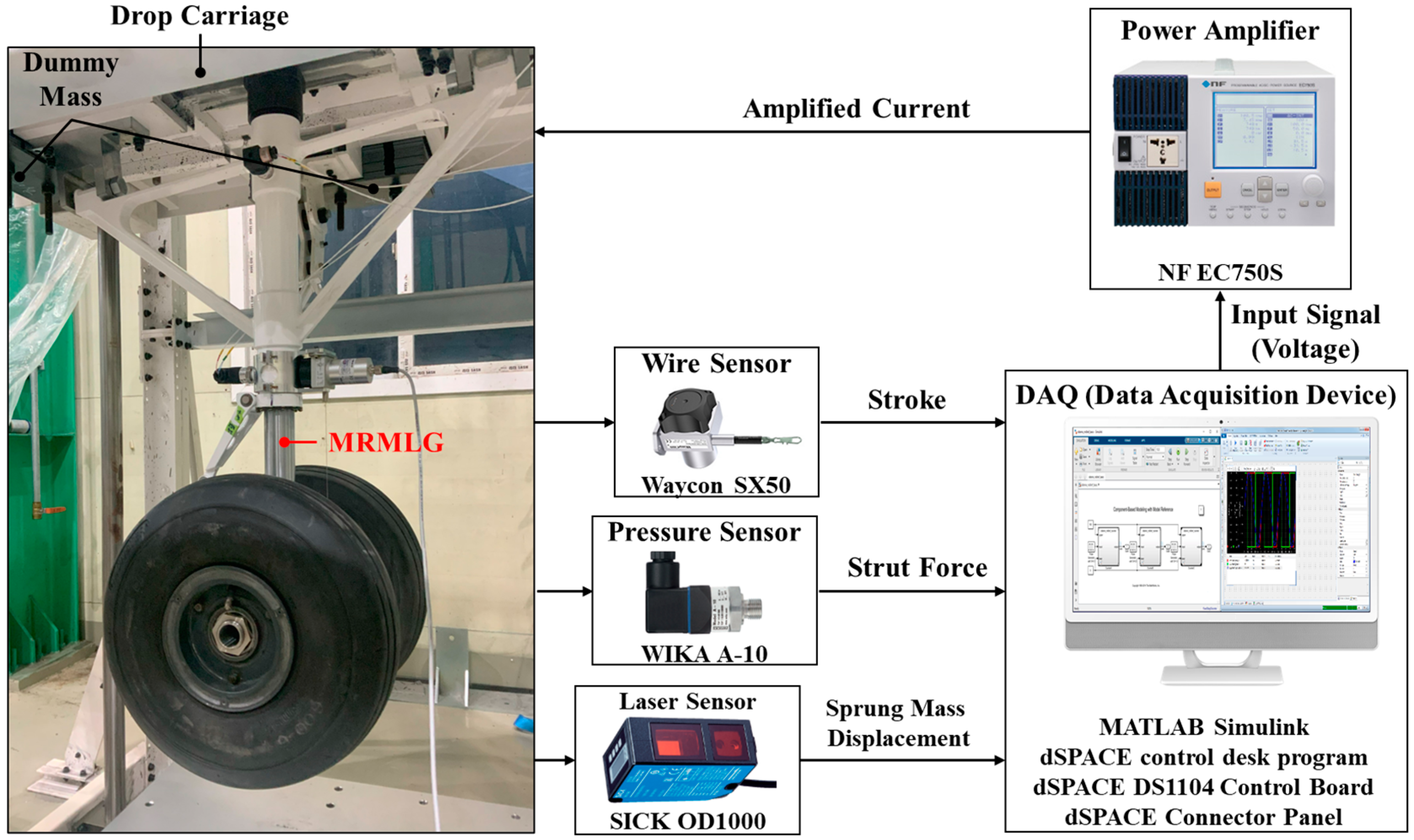 Actuators 12 00287 g002