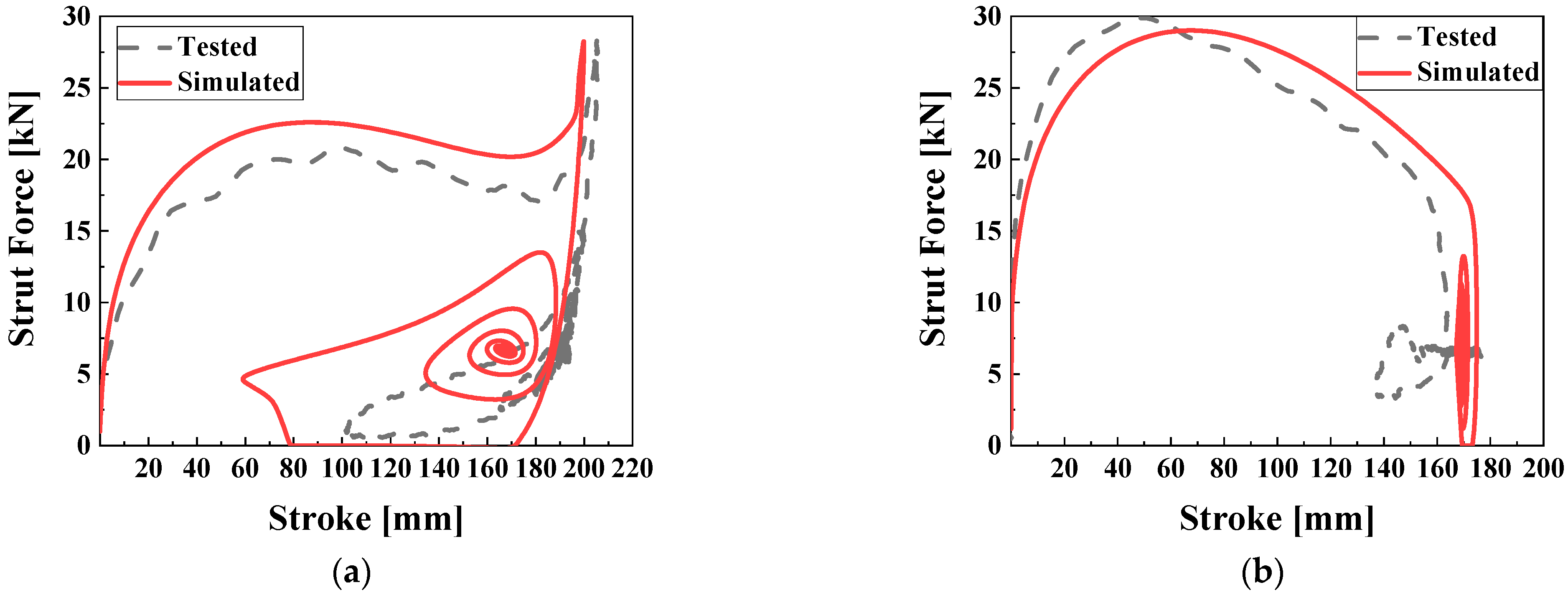 Actuators 12 00287 g004