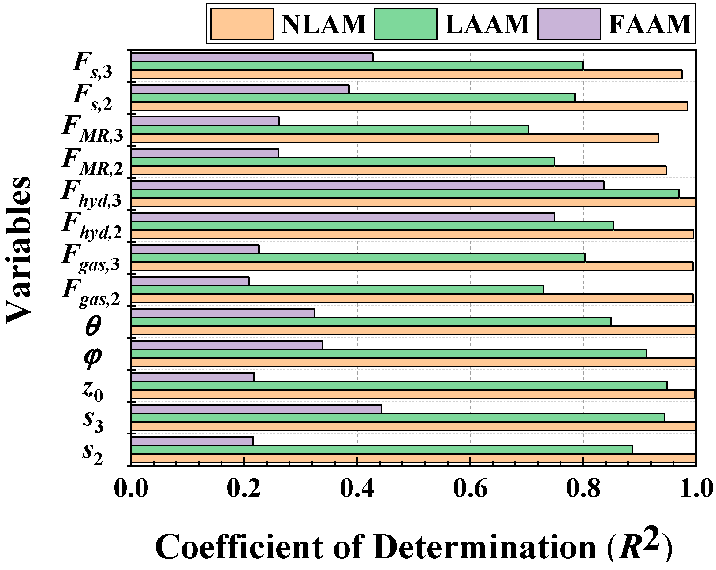 Actuators 12 00287 g018