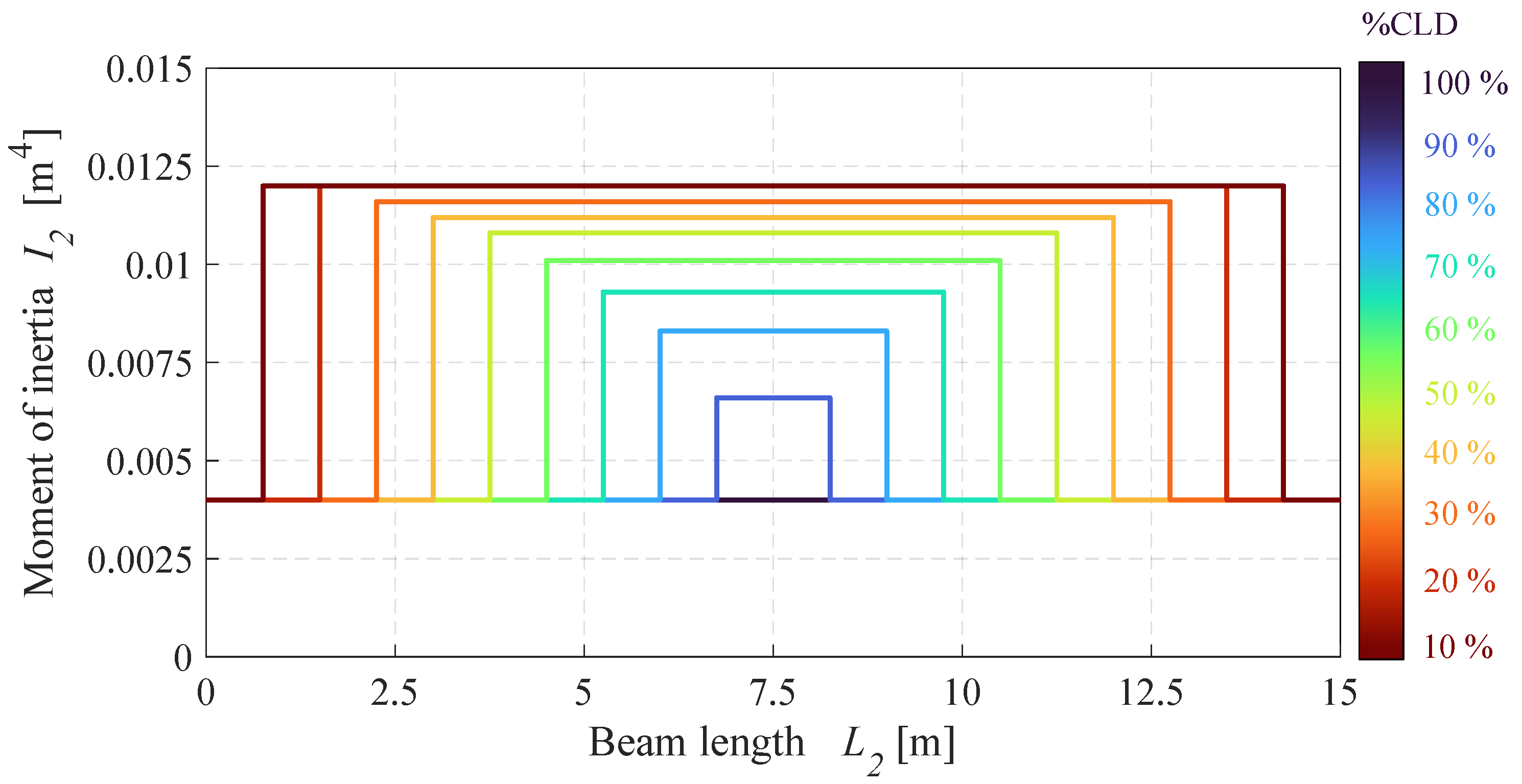 Actuators 12 00288 g006