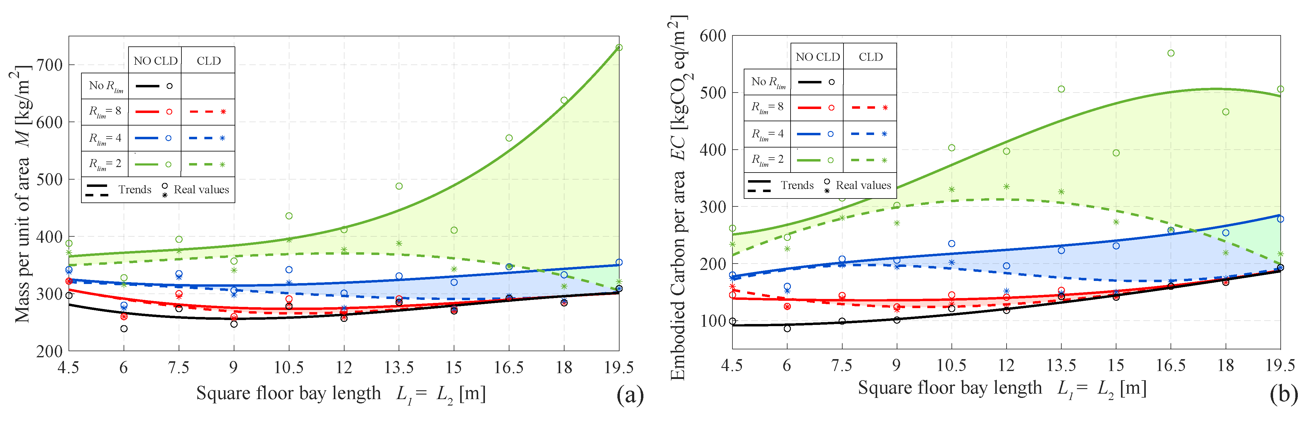 Actuators 12 00288 g011