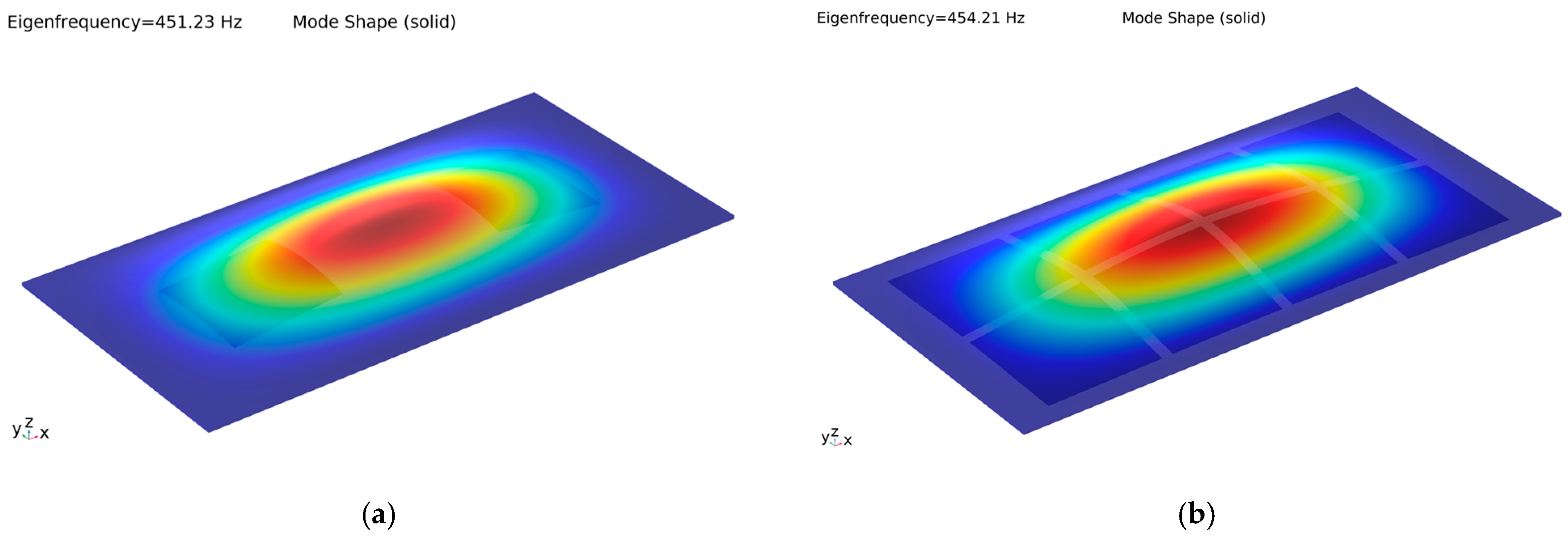 Actuators 12 00289 g002
