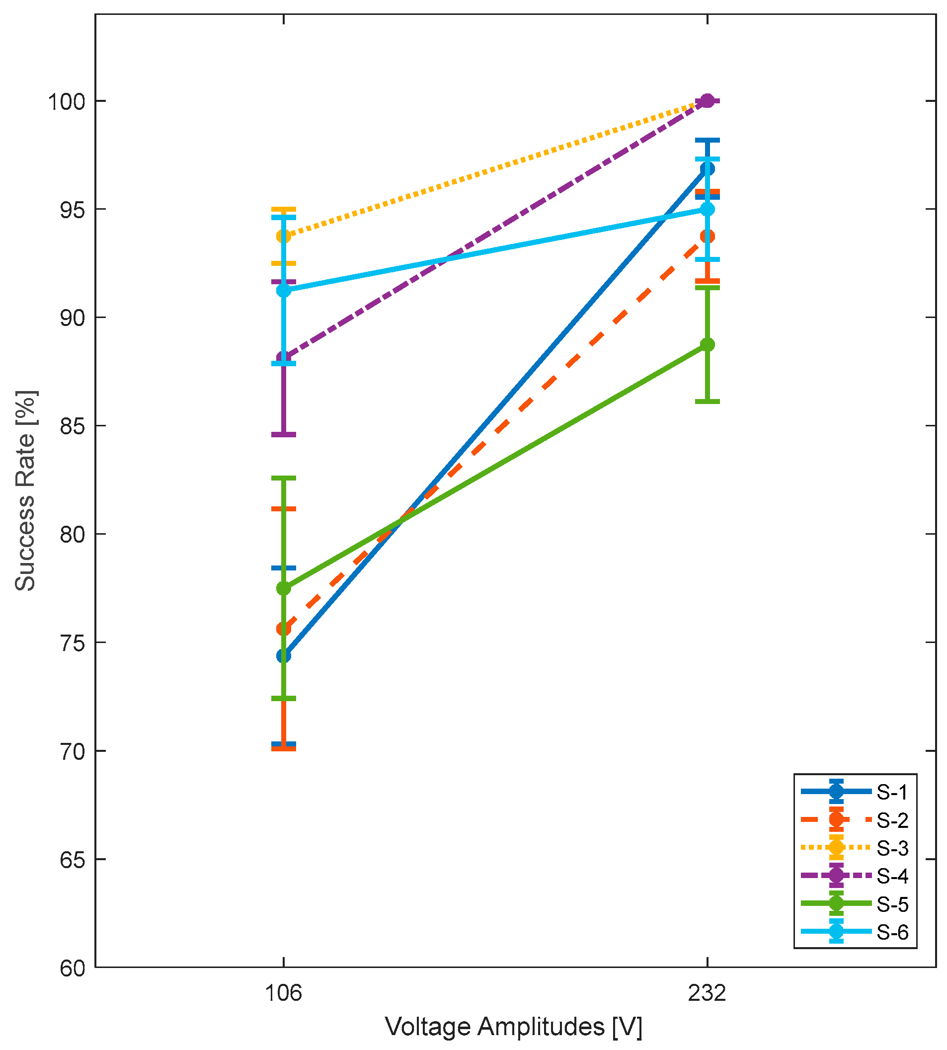 Actuators 12 00289 g012