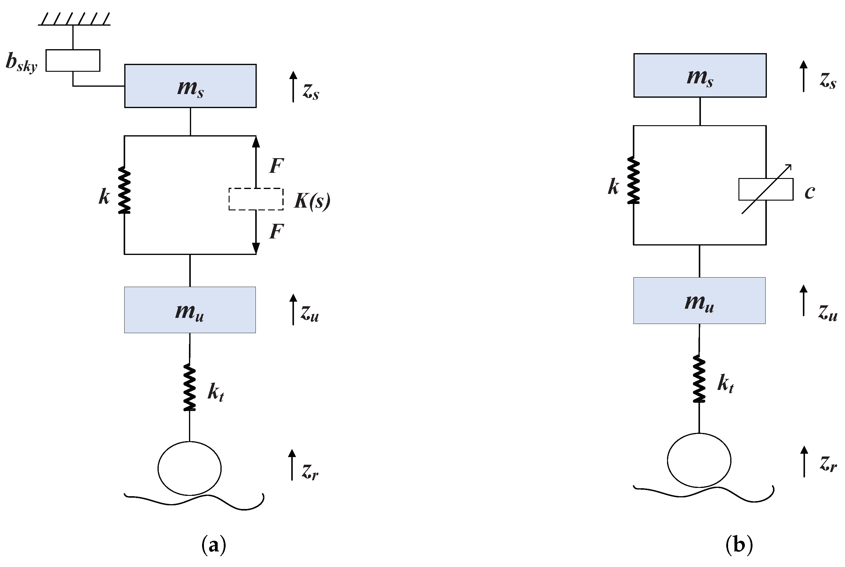 Actuators 12 00290 g001 Actuators 12 00290 g001