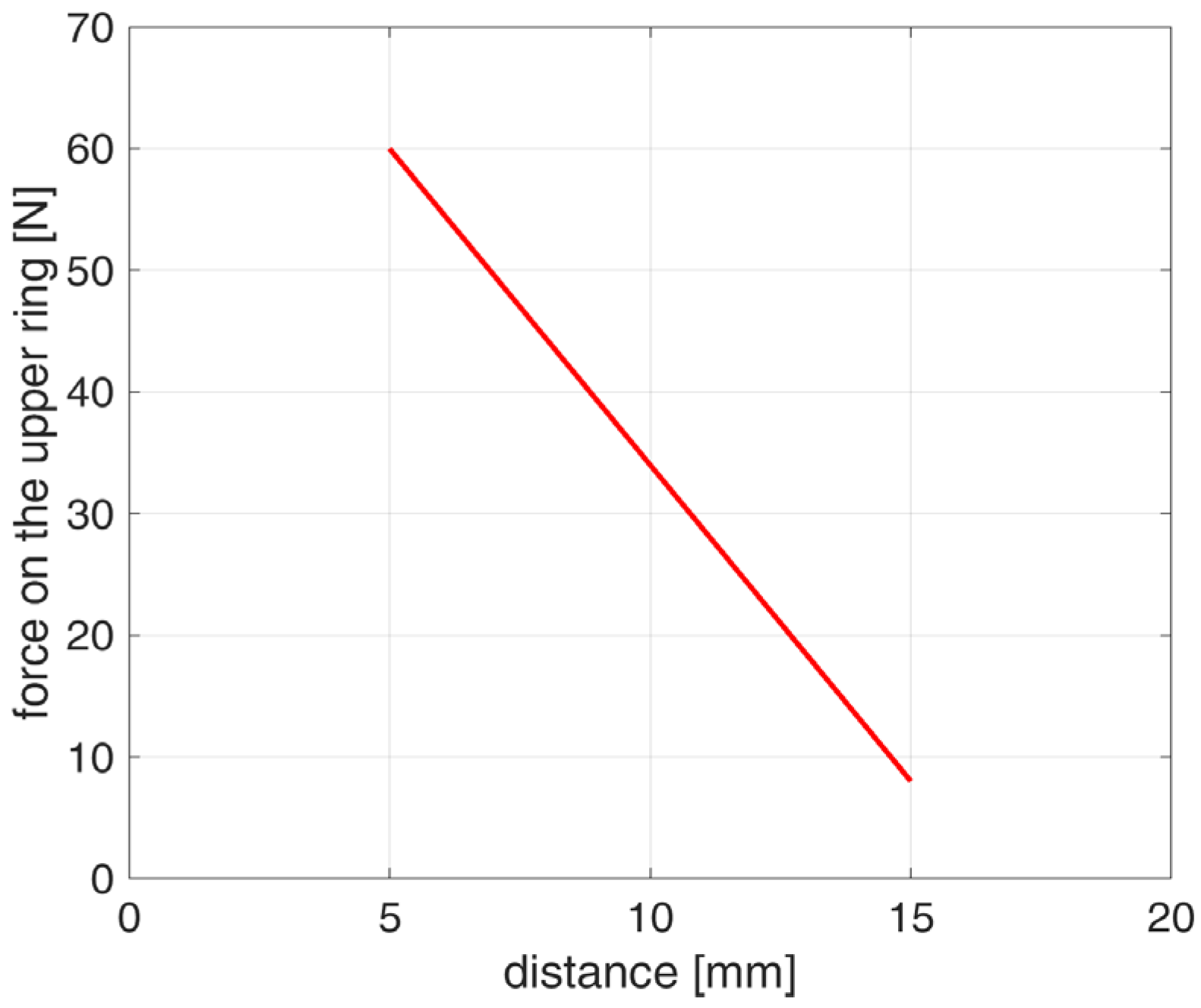 Actuators 12 00291 g011 Actuators 12 00291 g011