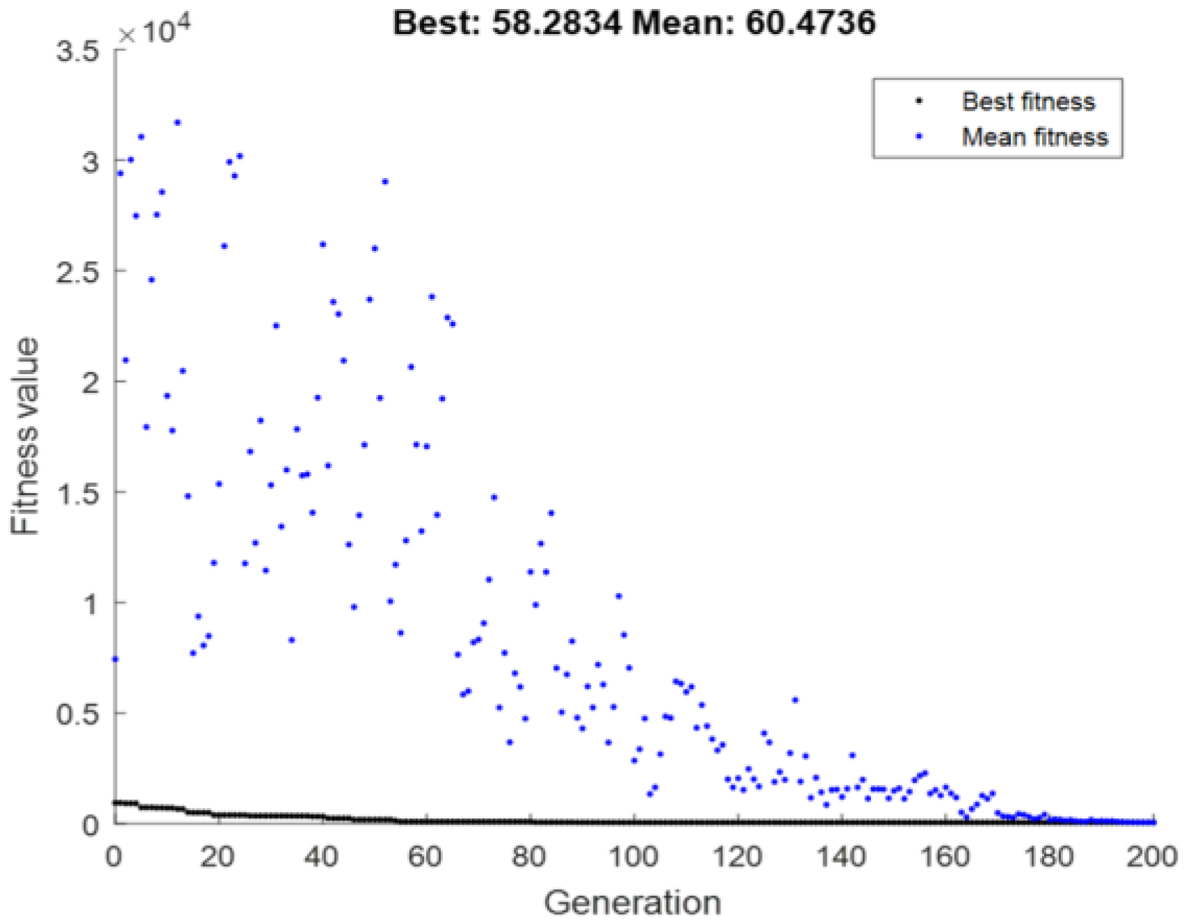 Actuators 12 00291 g012 Actuators 12 00291 g012