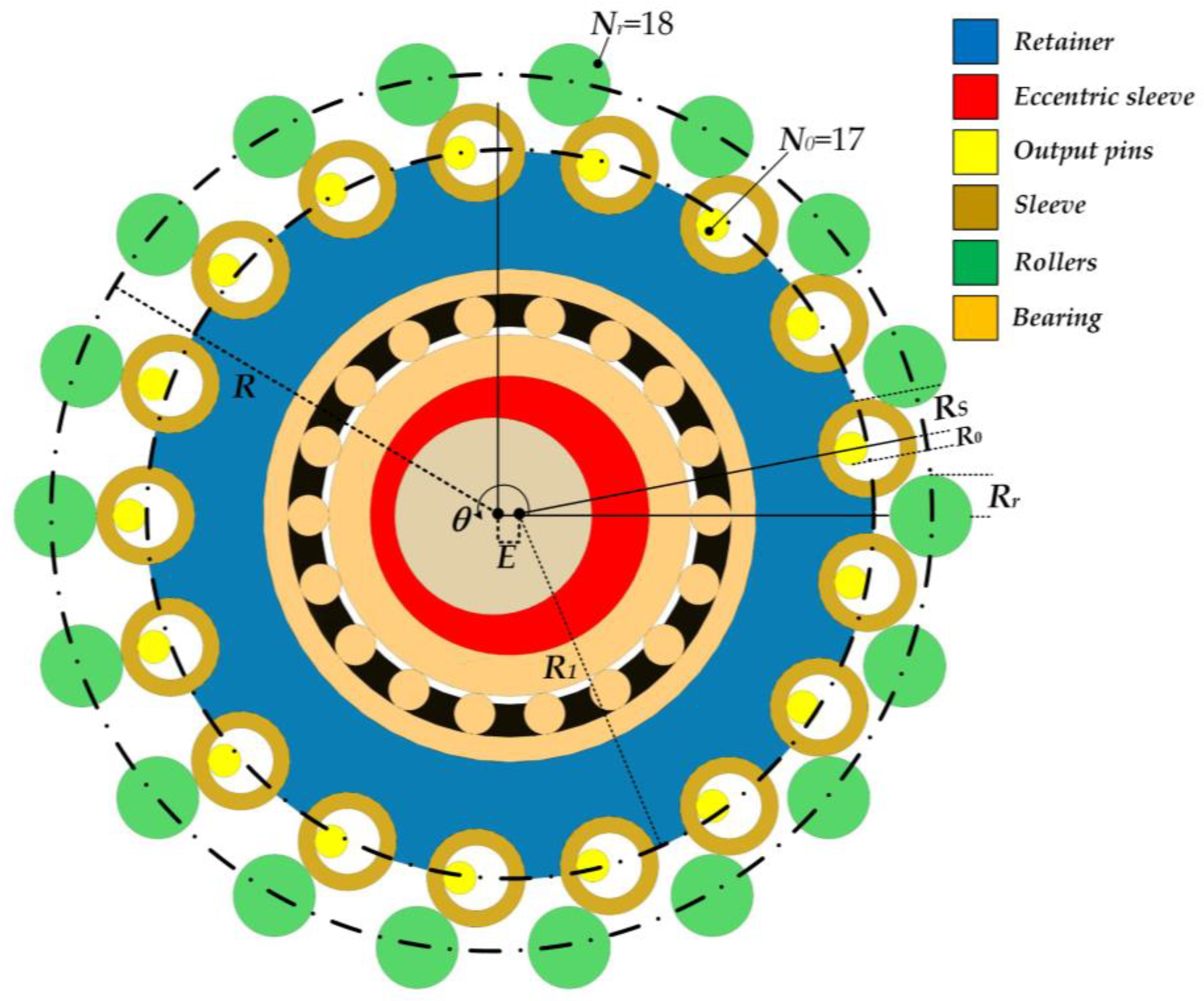 Actuators 12 00292 g002 Actuators 12 00292 g002