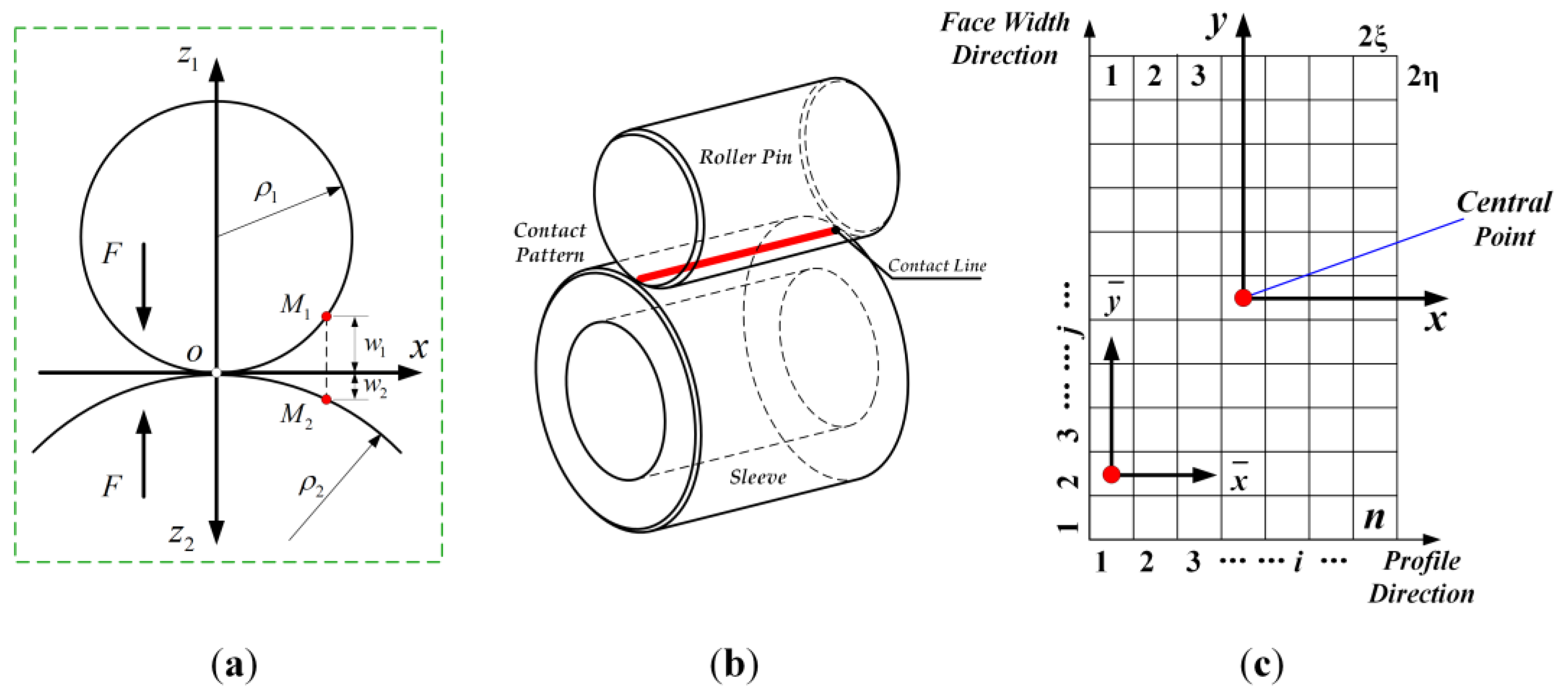 Actuators 12 00292 g005 Actuators 12 00292 g005