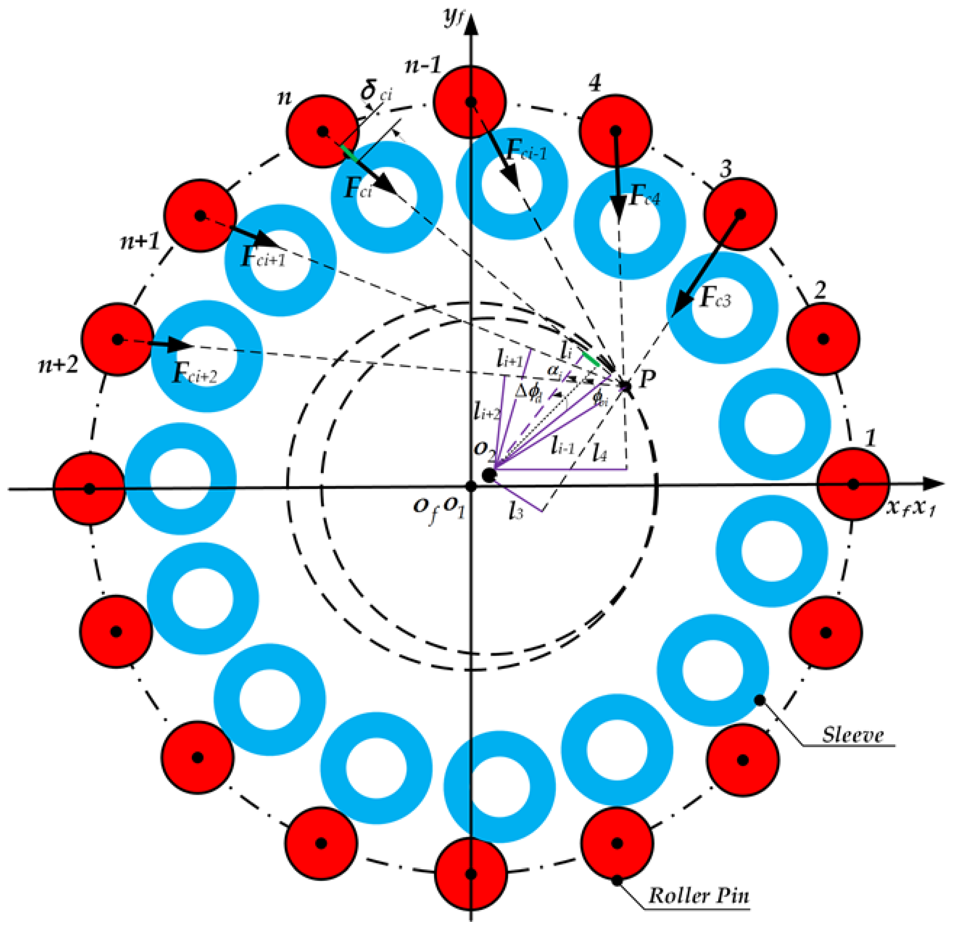 Actuators 12 00292 g006 Actuators 12 00292 g006