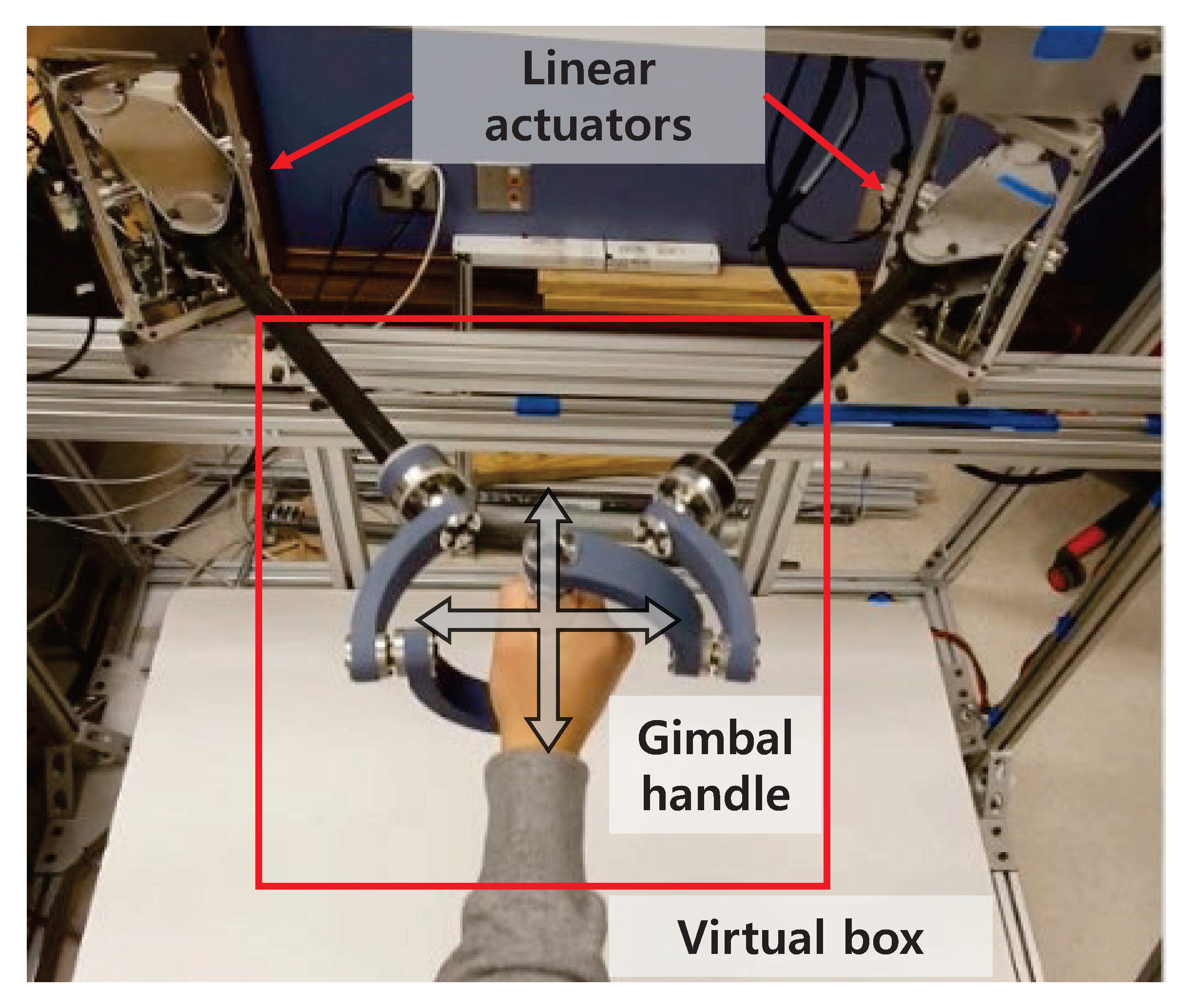 Actuators 12 00293 g016
