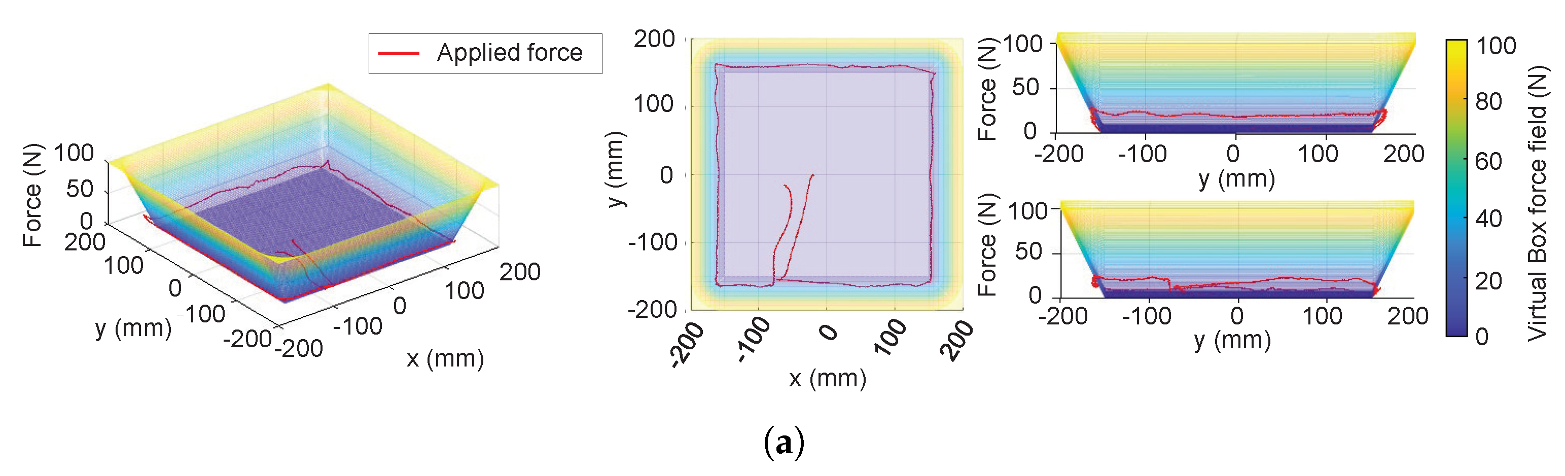 Actuators 12 00293 g019a