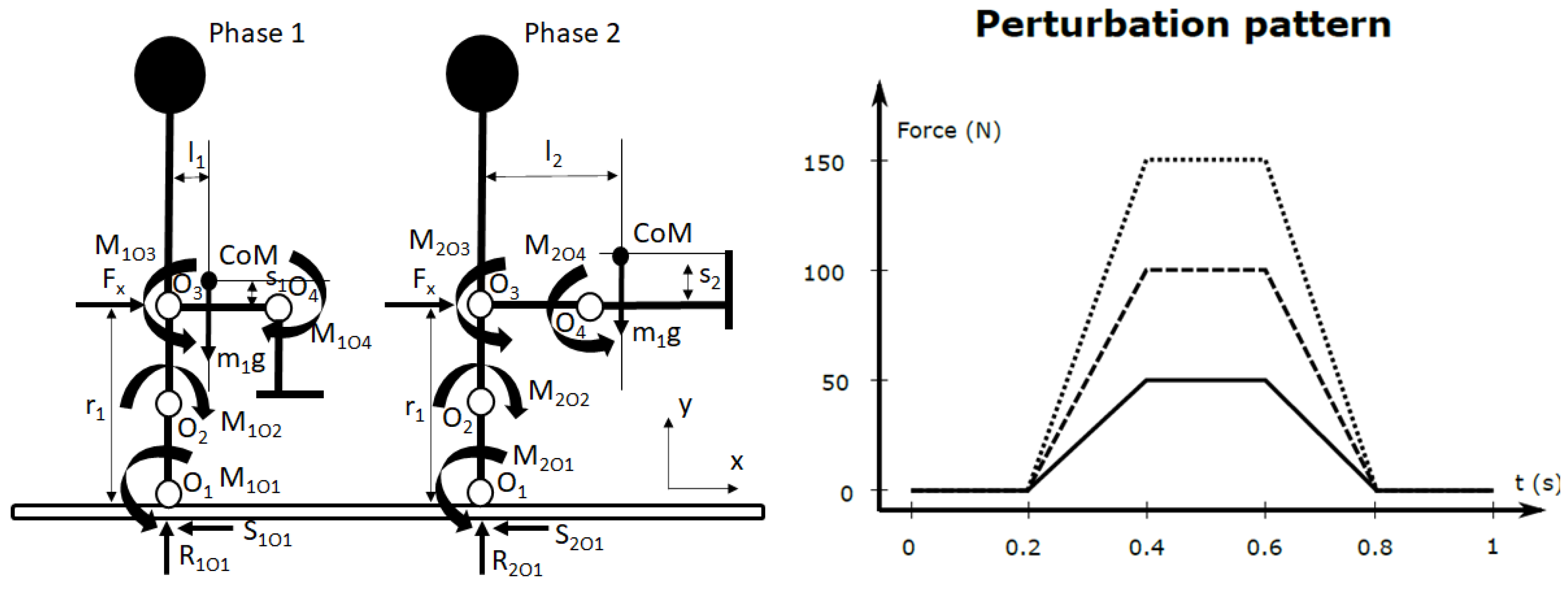 Actuators 12 00294 g004 Actuators 12 00294 g004