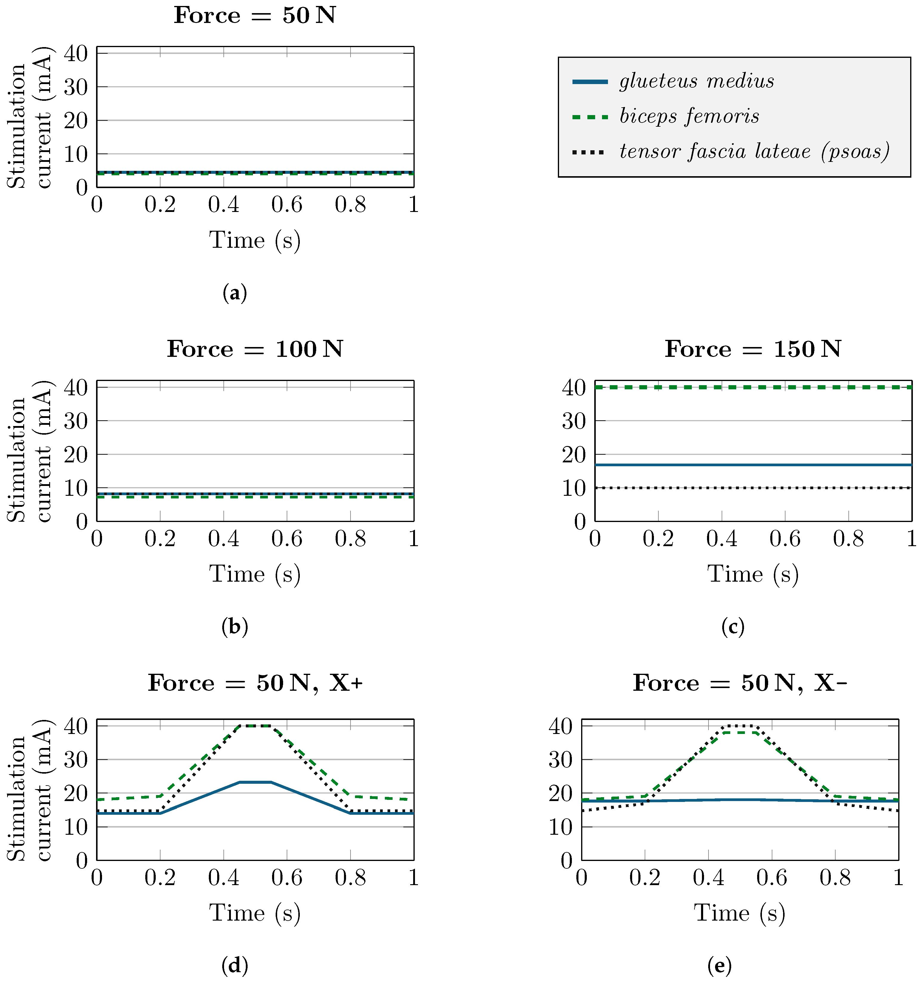Actuators 12 00294 g008 Actuators 12 00294 g008