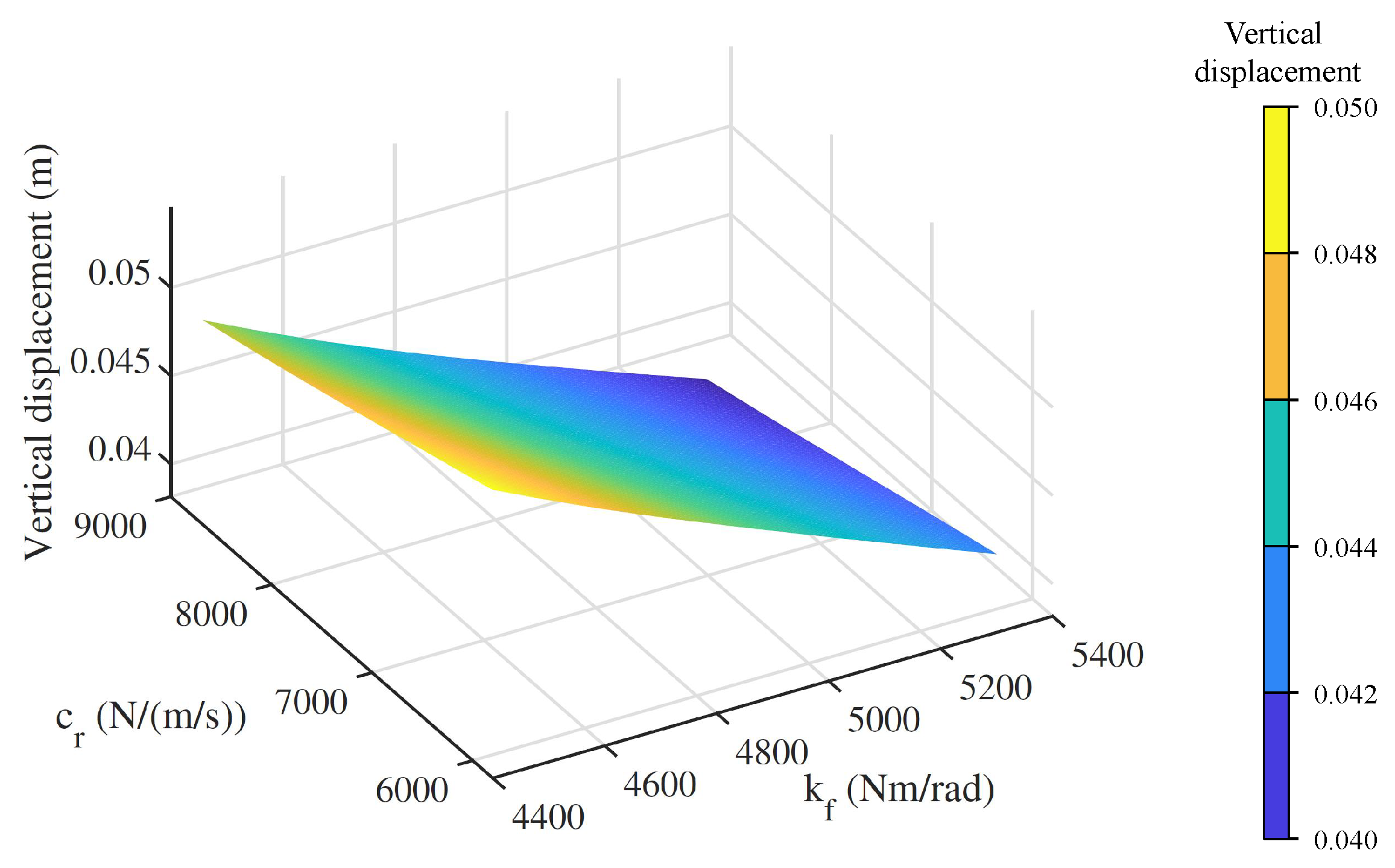 Actuators 12 00297 g007 Actuators 12 00297 g007