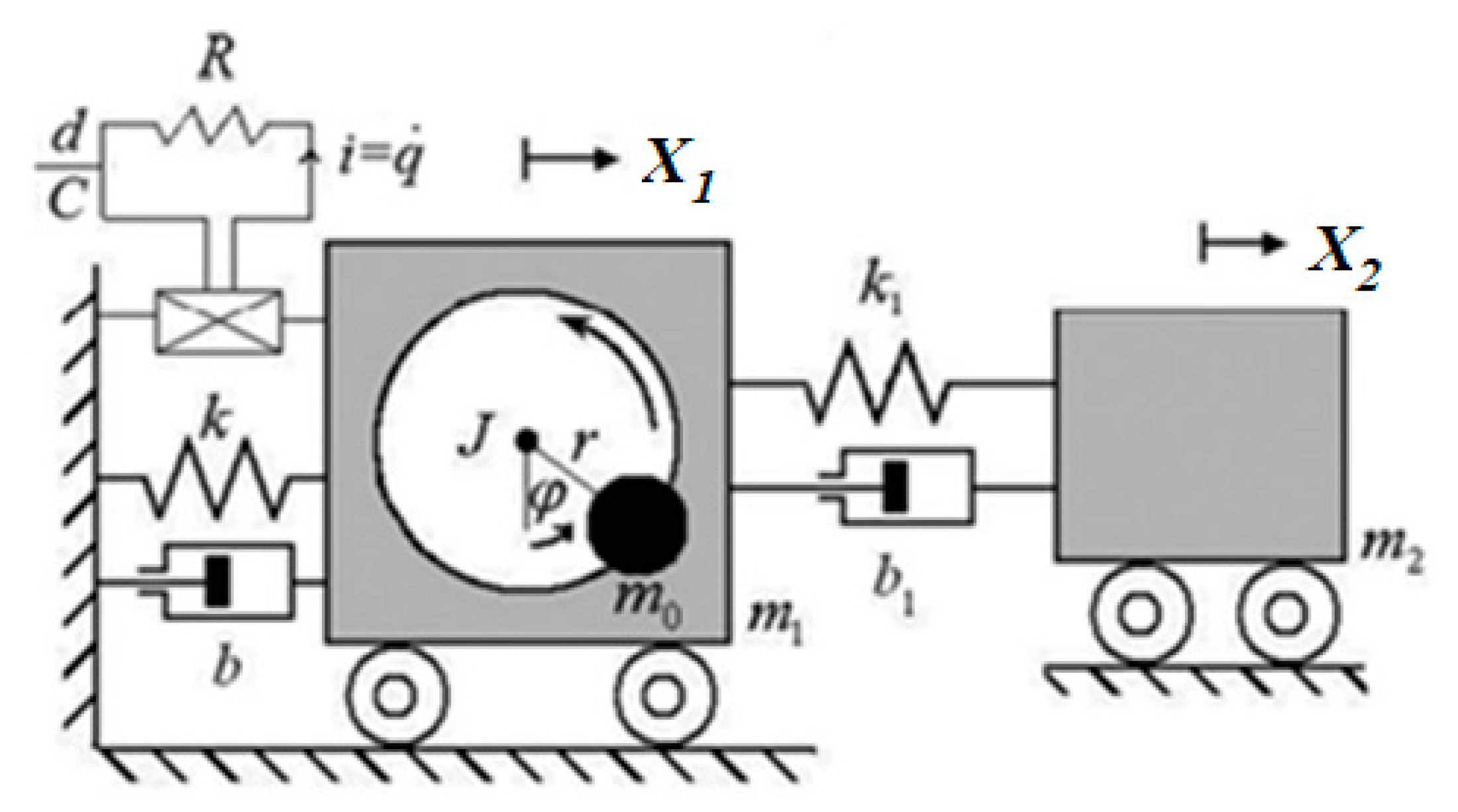 Actuators 12 00298 g002 Actuators 12 00298 g002