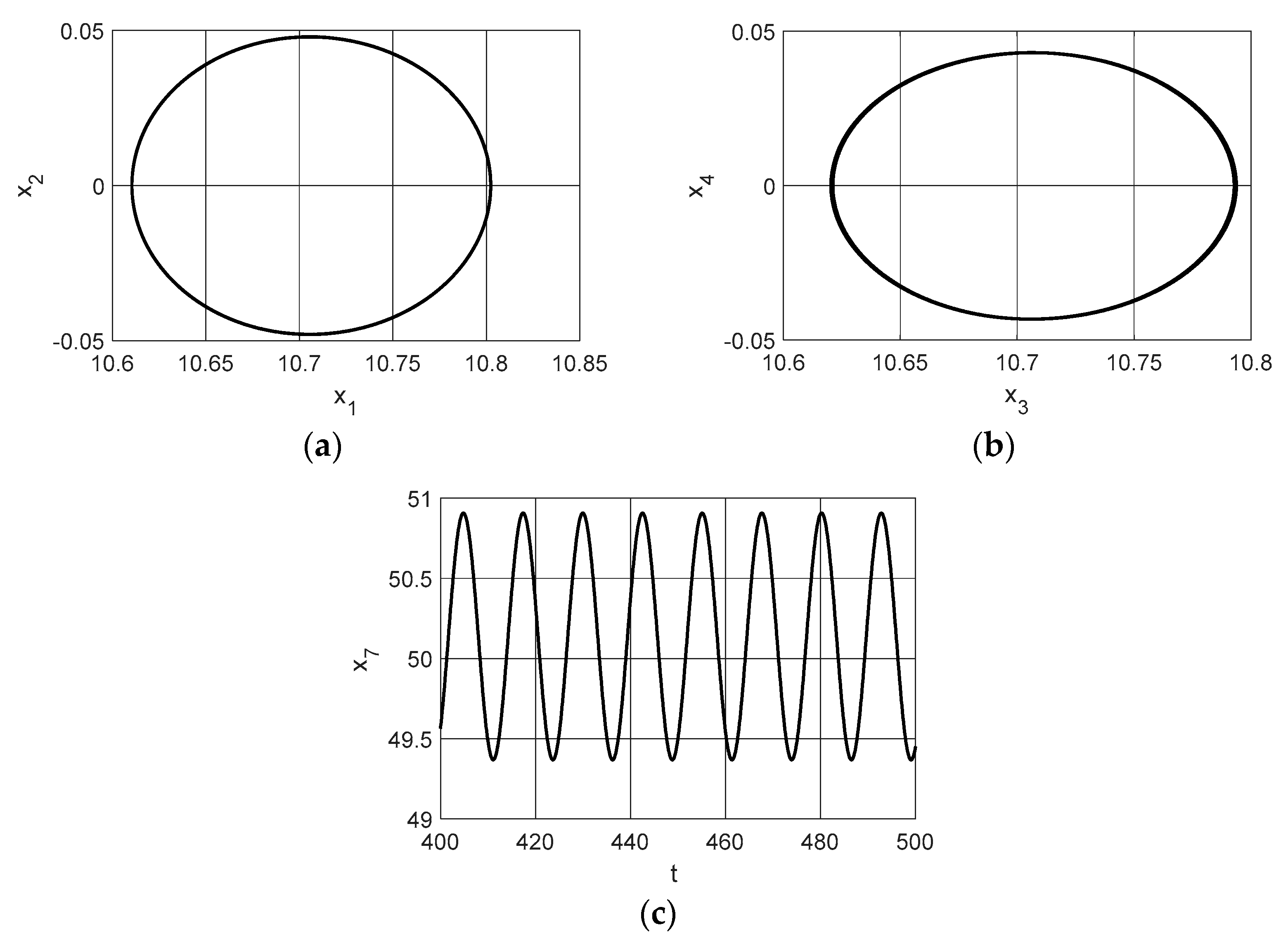 Actuators 12 00298 g013 Actuators 12 00298 g013