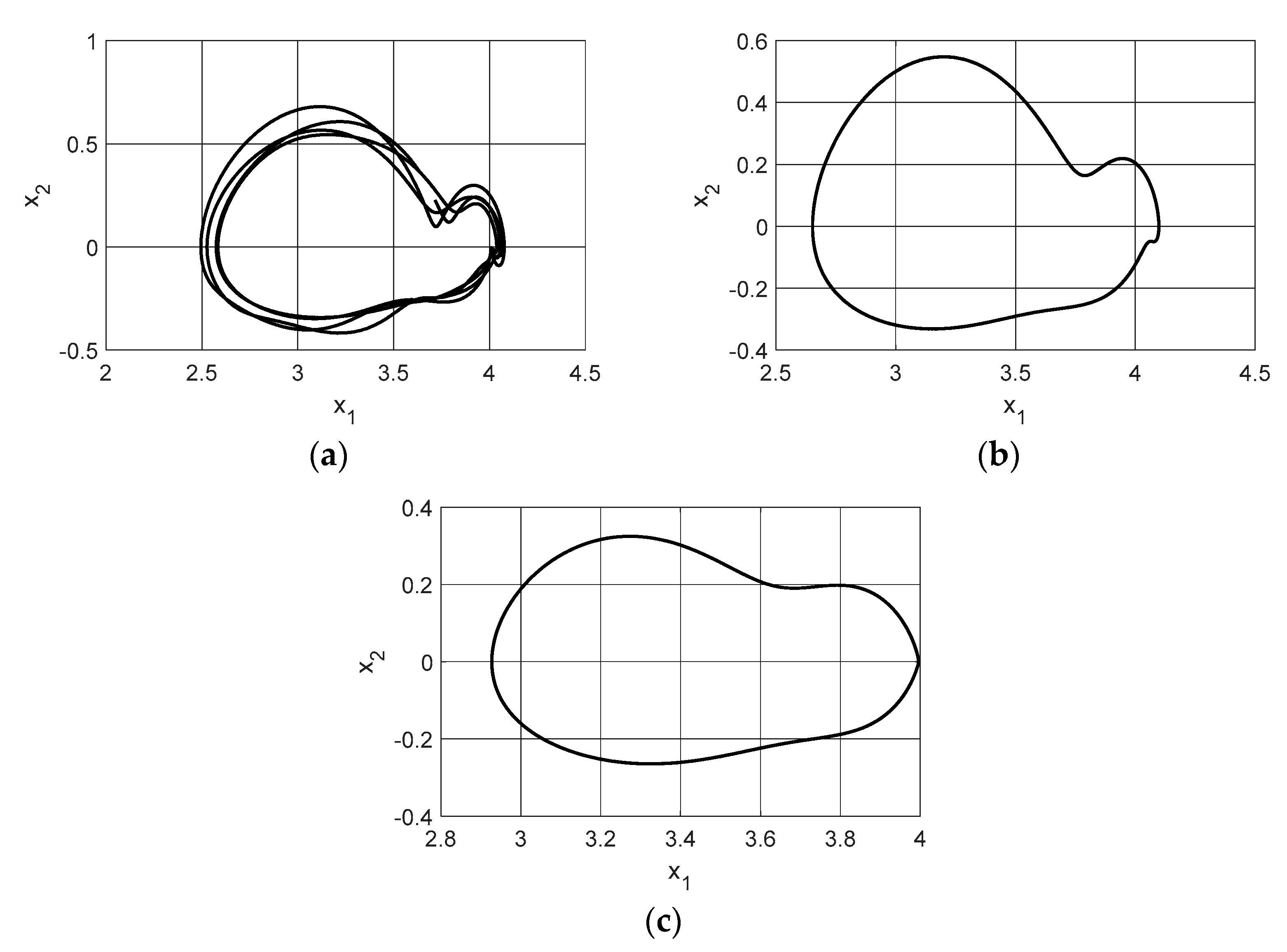 Actuators 12 00298 g015 Actuators 12 00298 g015
