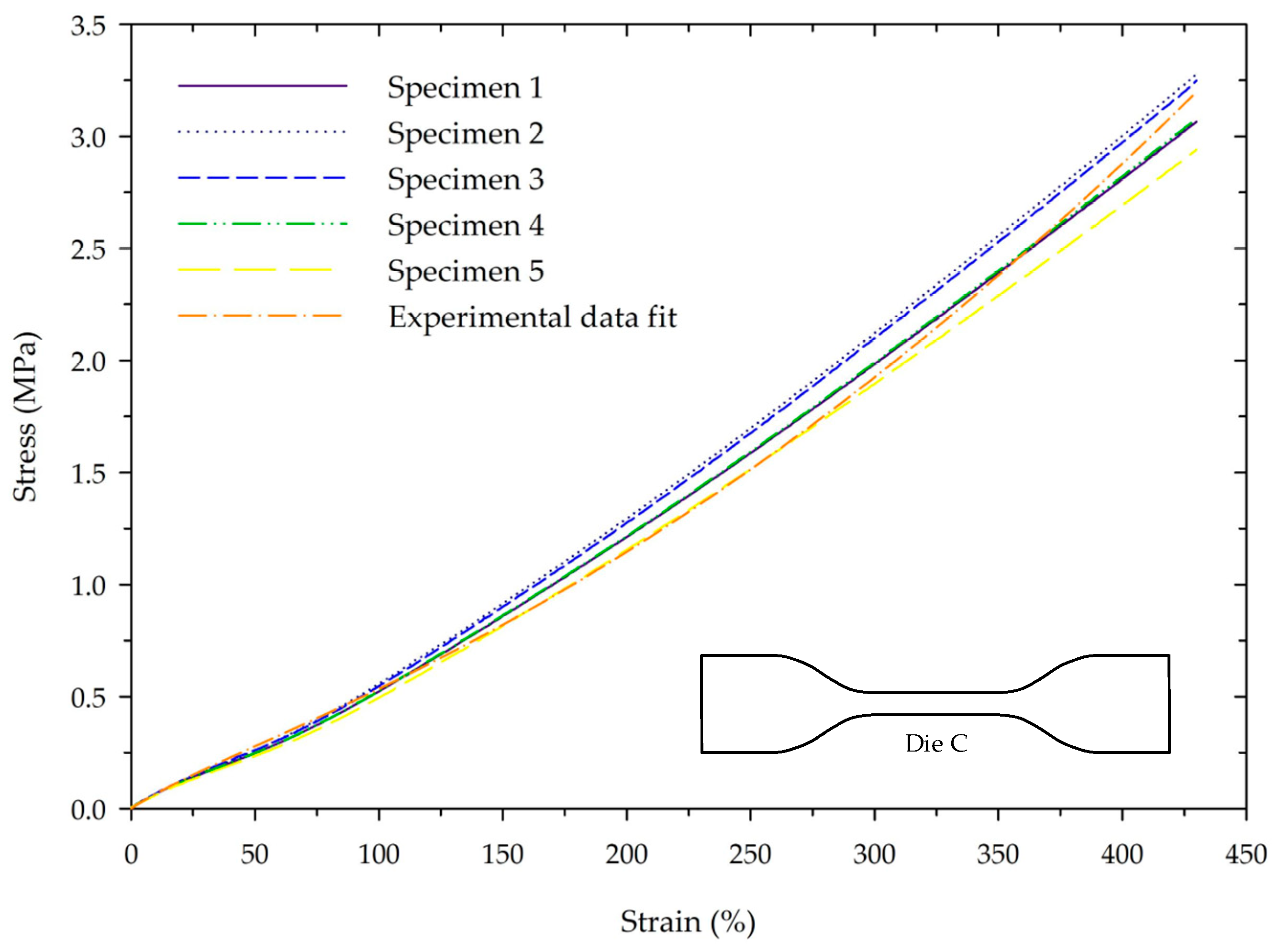 Actuators 12 00300 g004 Actuators 12 00300 g004