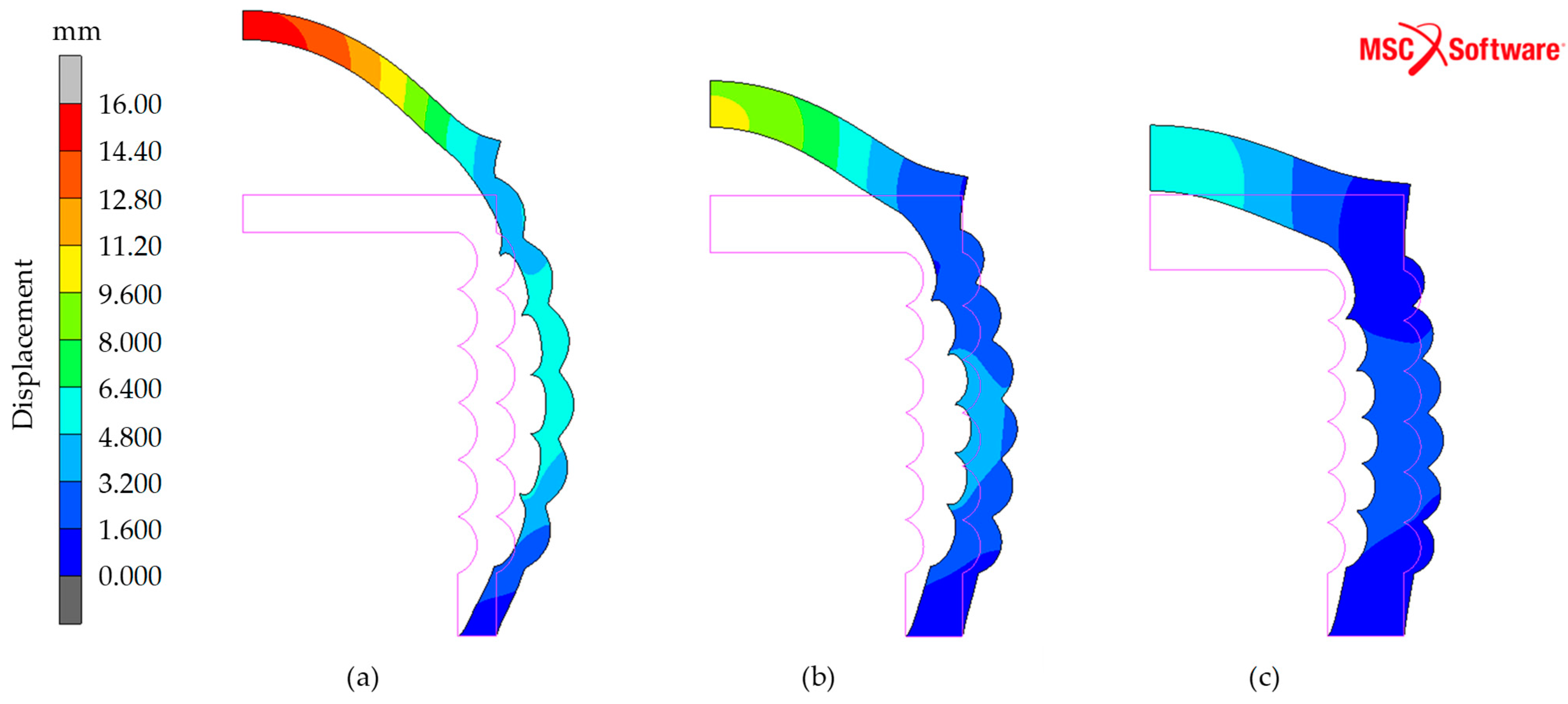 Actuators 12 00300 g005 Actuators 12 00300 g005