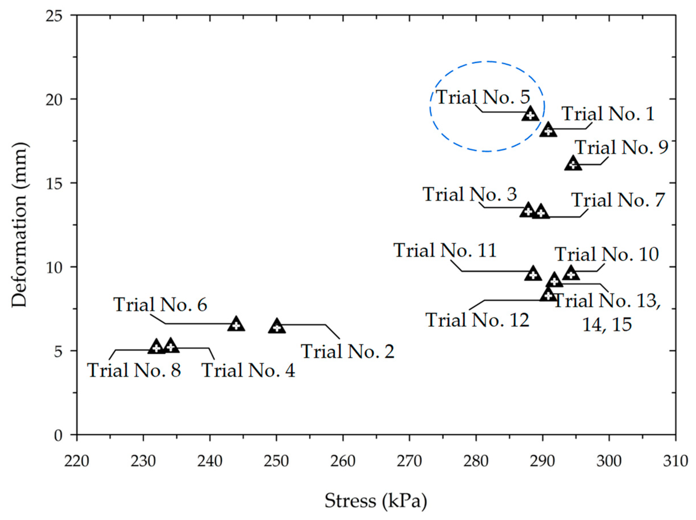 Actuators 12 00300 g008 Actuators 12 00300 g008