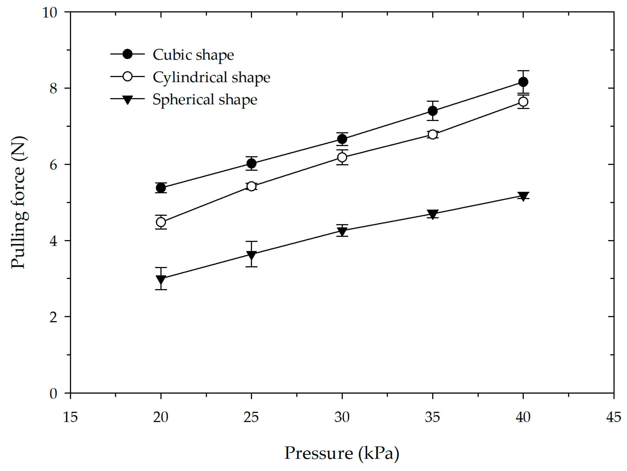 Actuators 12 00300 g016 Actuators 12 00300 g016