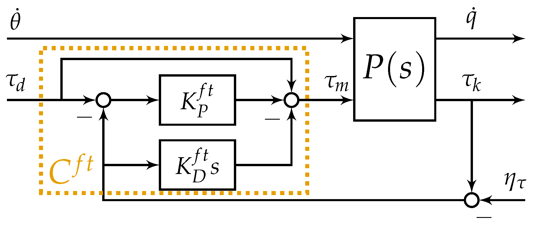 Actuators 12 00303 g003 Actuators 12 00303 g003