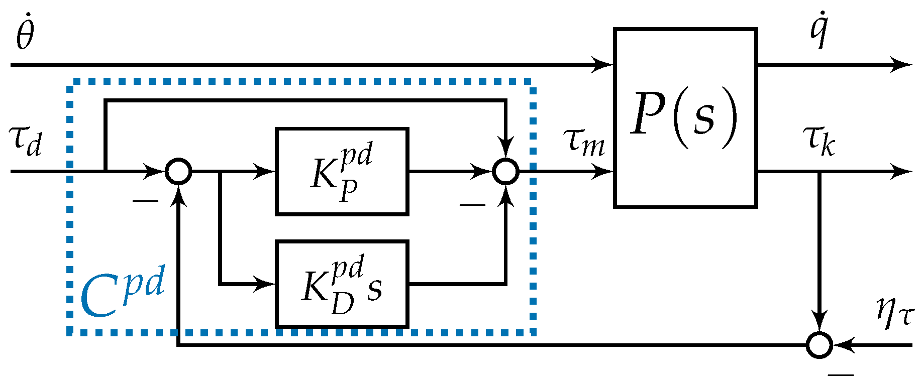Actuators 12 00303 g006 Actuators 12 00303 g006