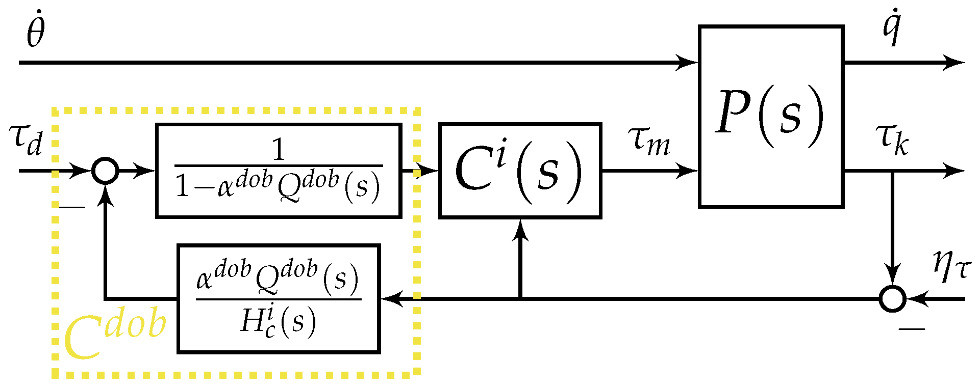 Actuators 12 00303 g008 Actuators 12 00303 g008