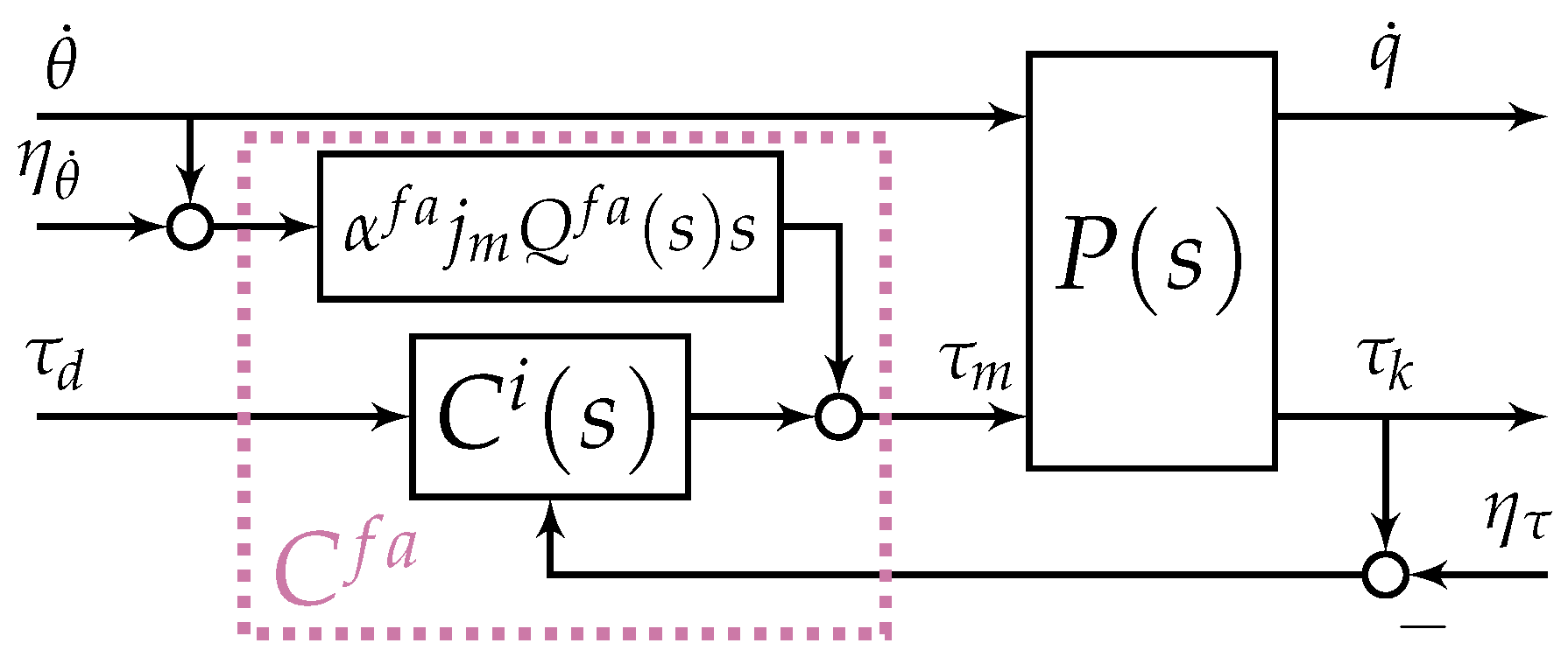 Actuators 12 00303 g009 Actuators 12 00303 g009