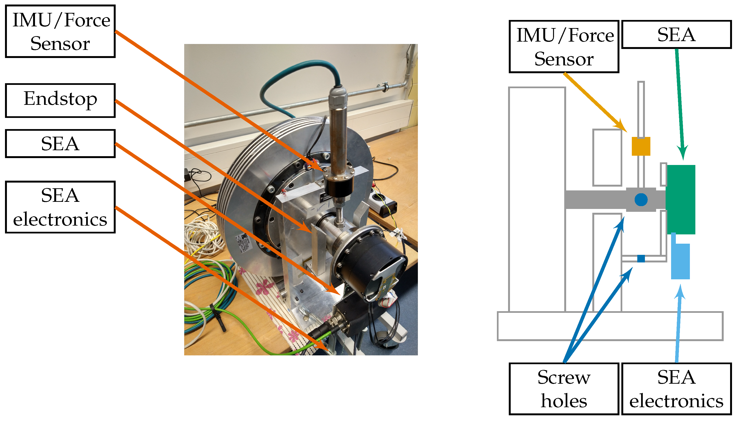 Actuators 12 00303 g013 Actuators 12 00303 g013