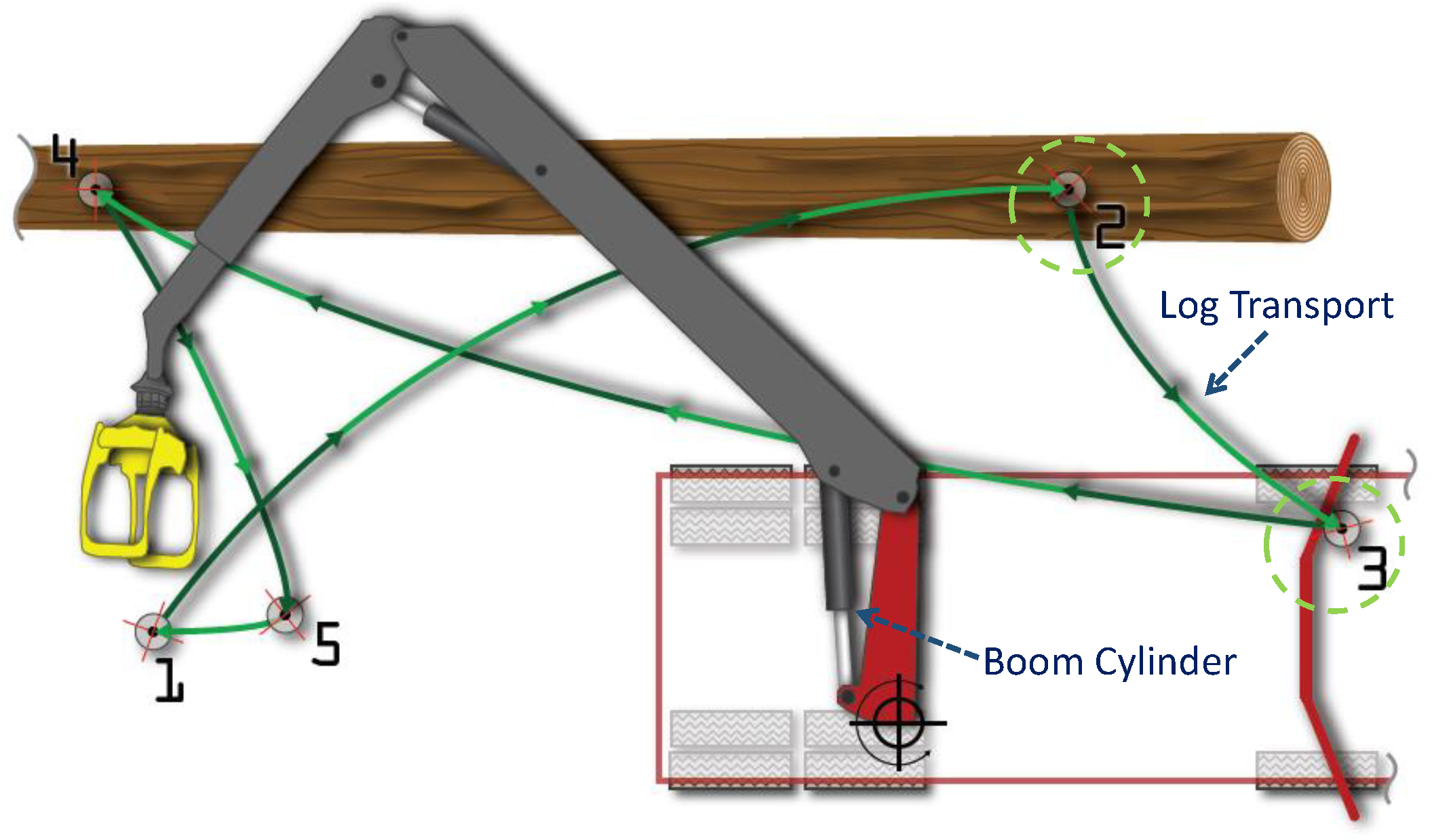 Actuators 12 00304 g003 550