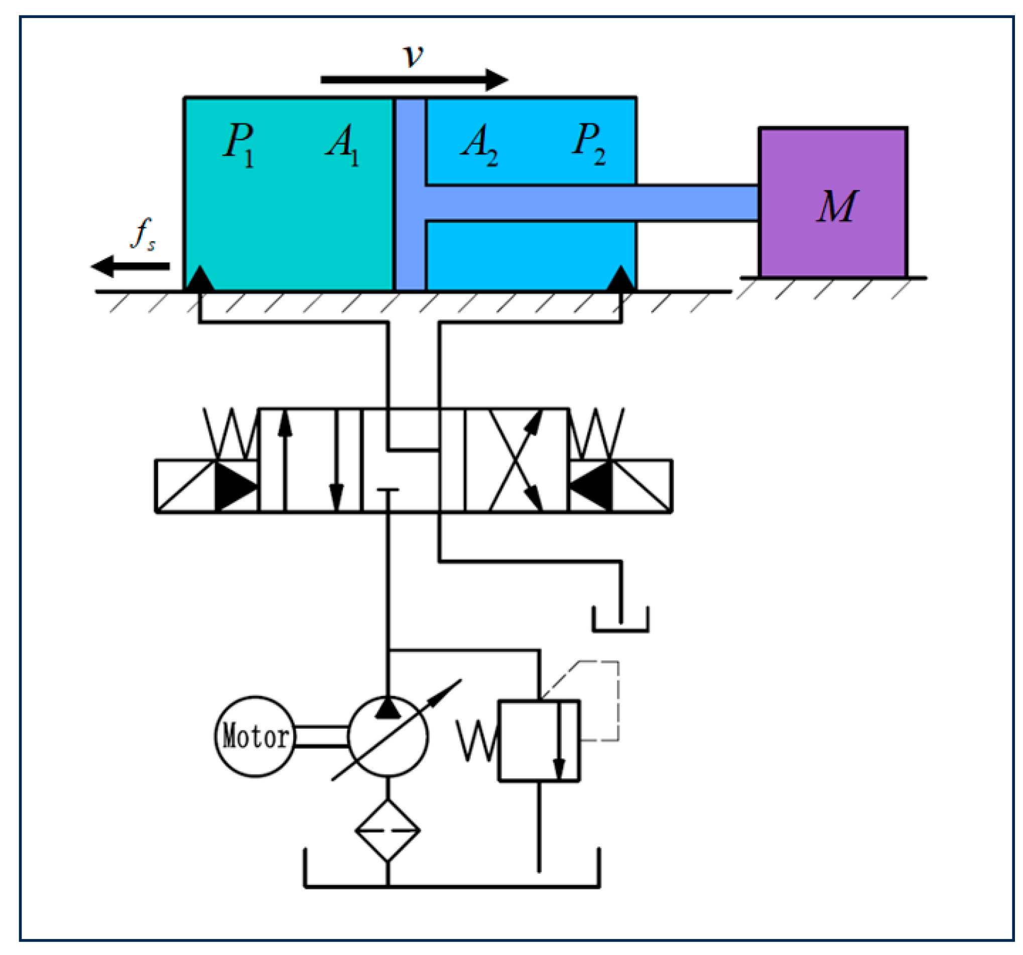 Actuators 12 00306 g002