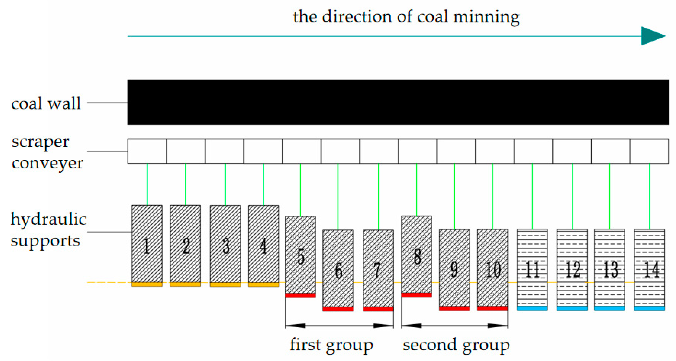 Actuators 12 00306 g005