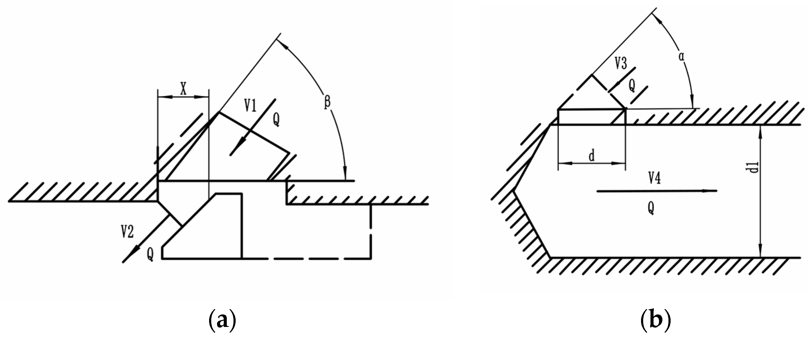 Actuators 12 00306 g006