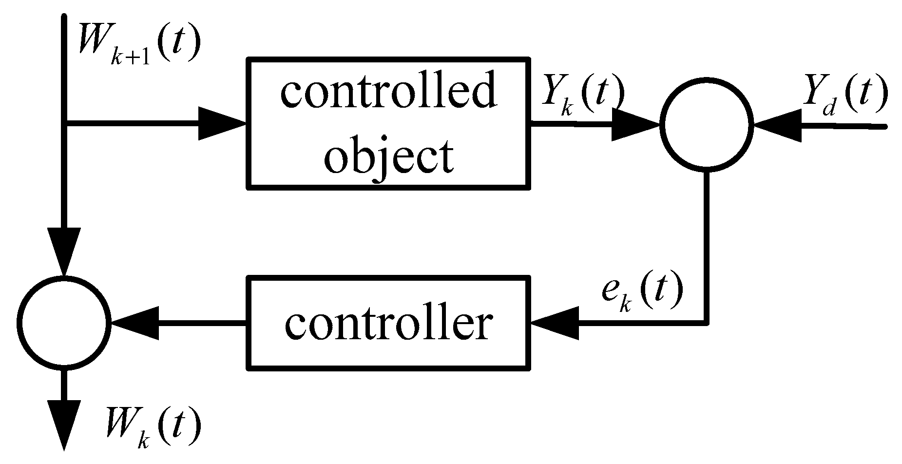Actuators 12 00306 g007