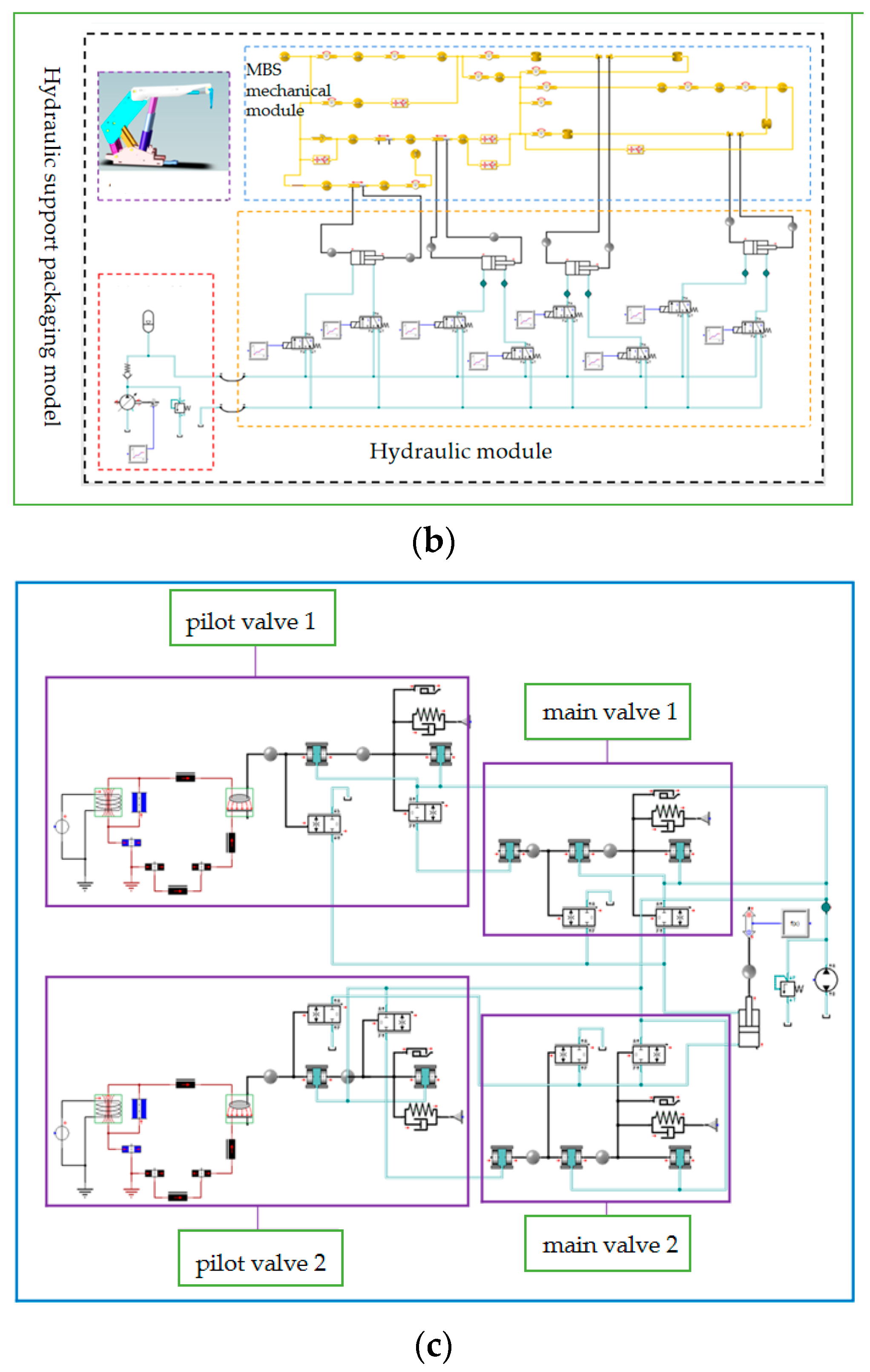 Actuators 12 00306 g012b