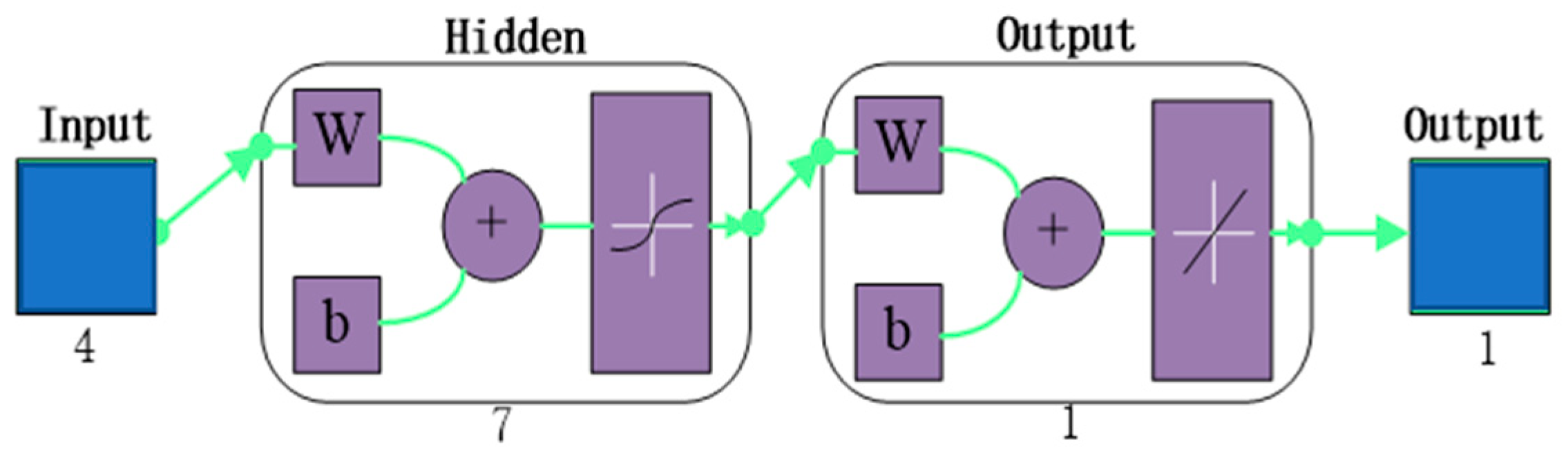 Actuators 12 00306 g013