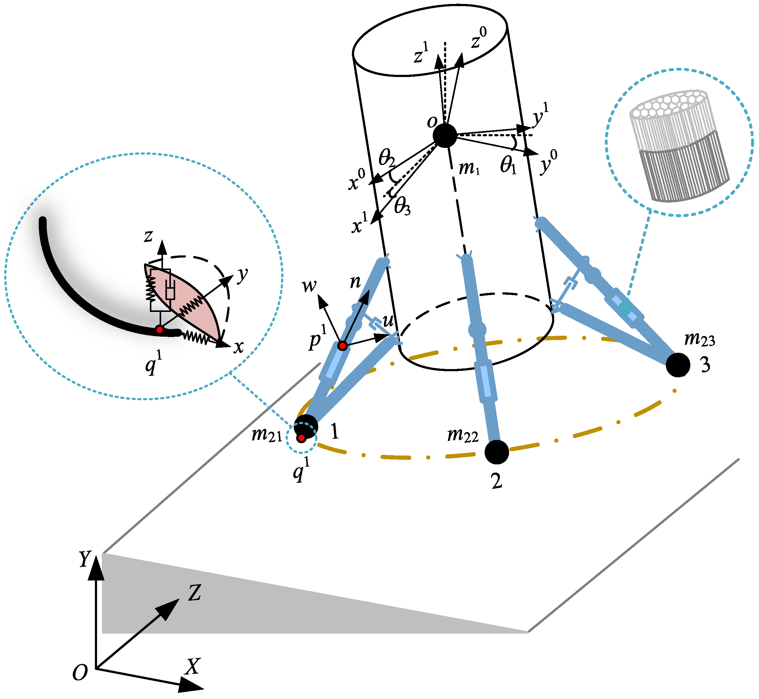 Actuators 12 00307 g001