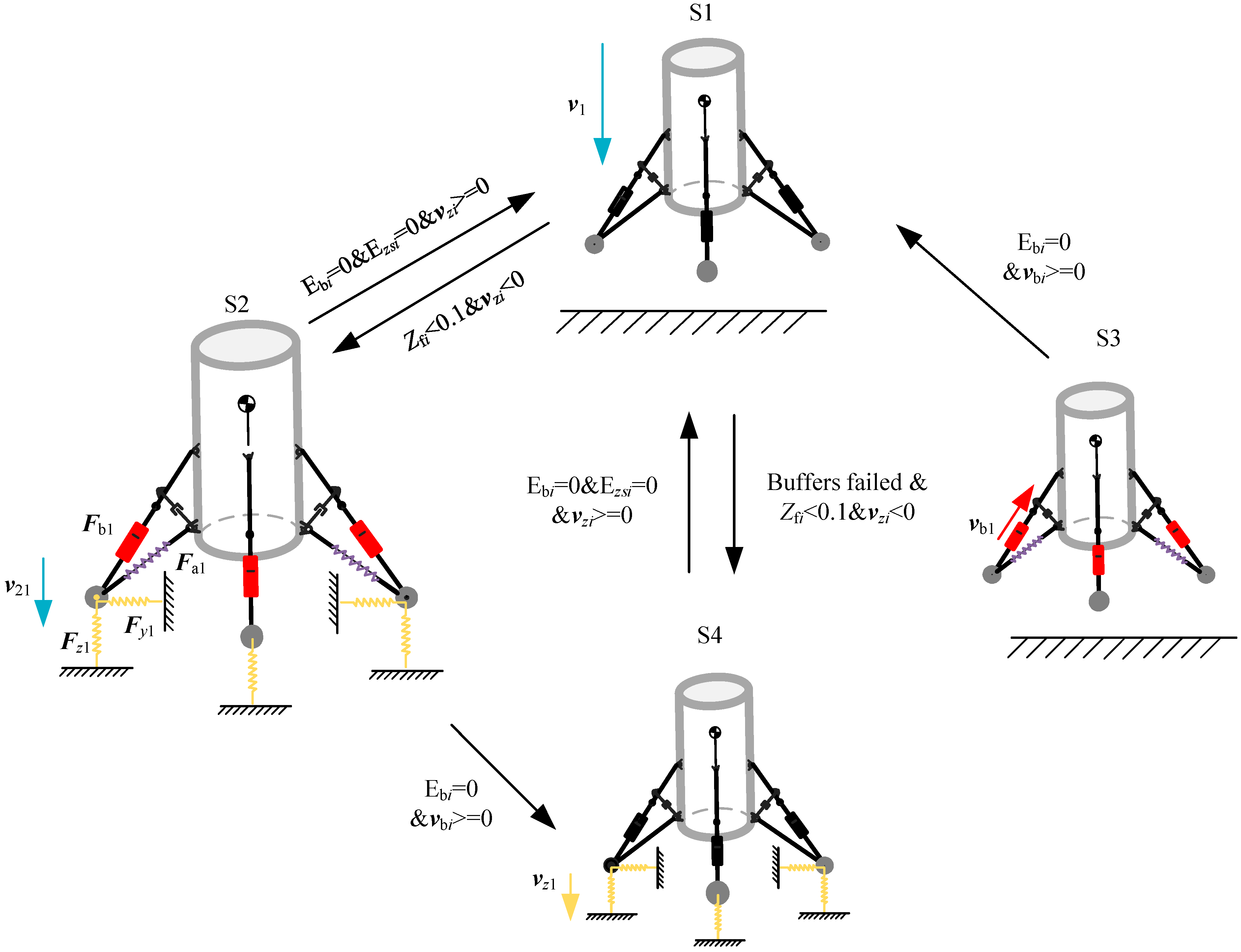 Actuators 12 00307 g002