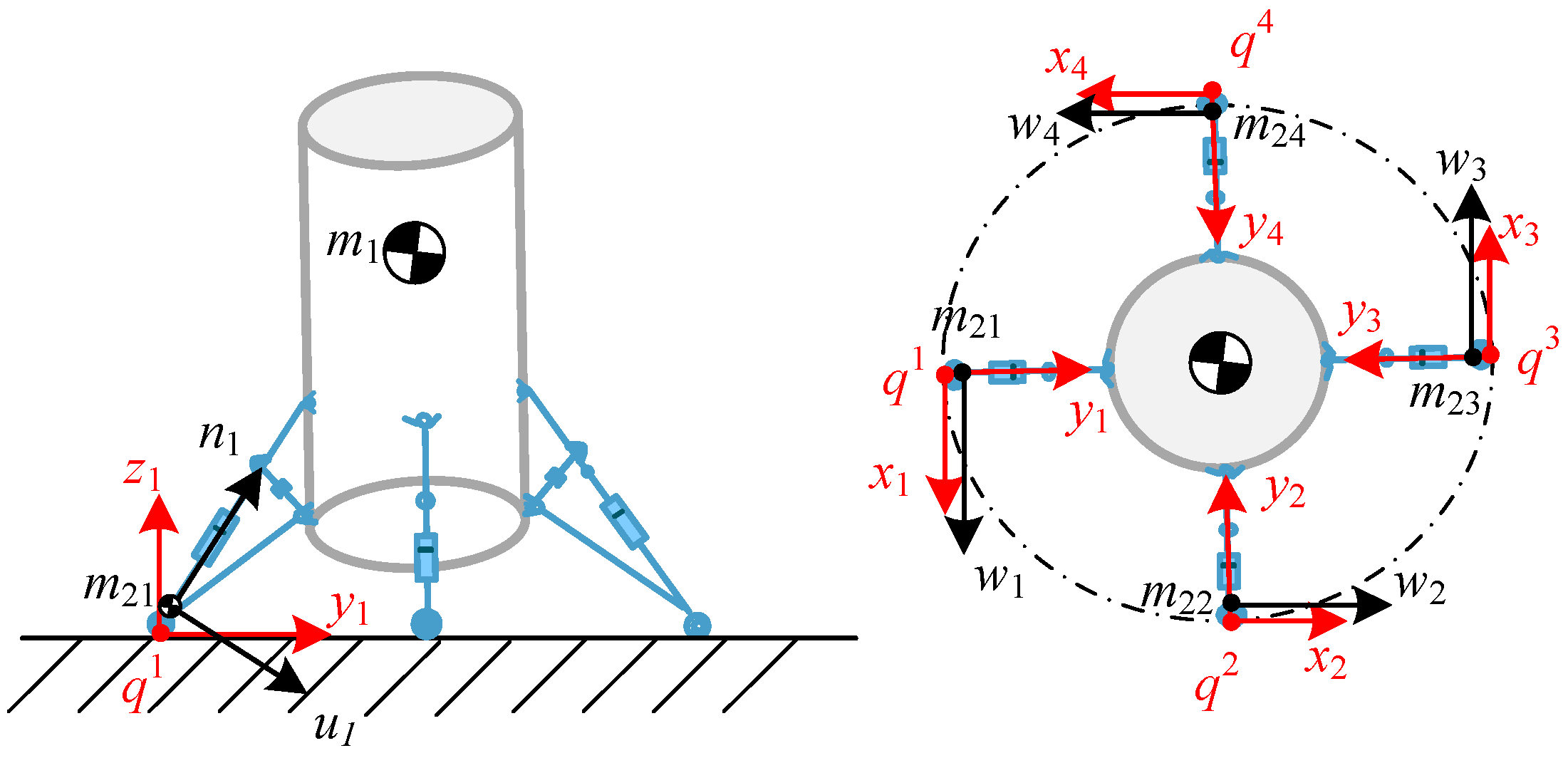 Actuators 12 00307 g003