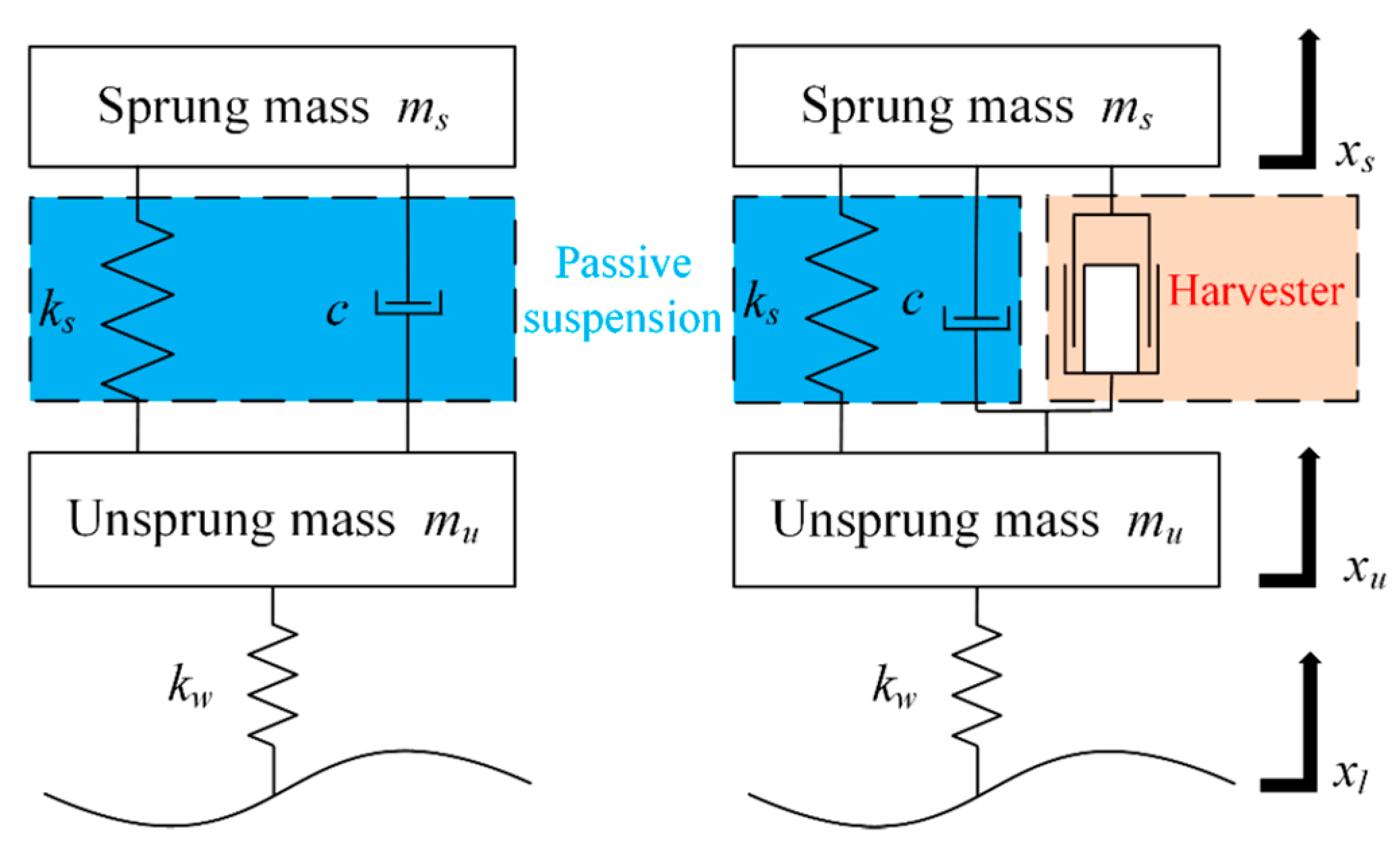 Actuators 12 00308 g002