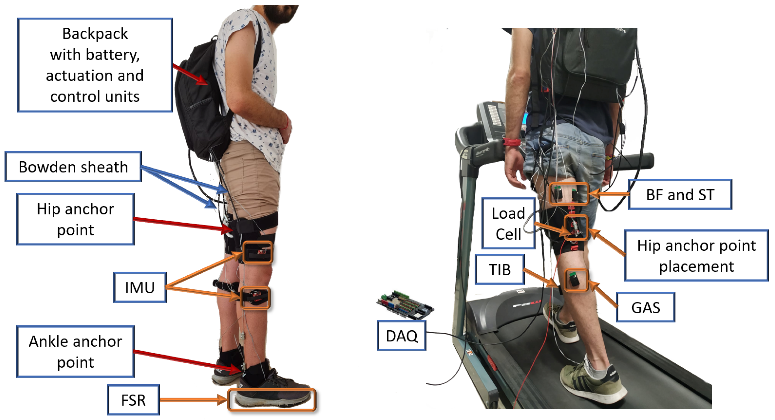 Actuators 12 00309 g005