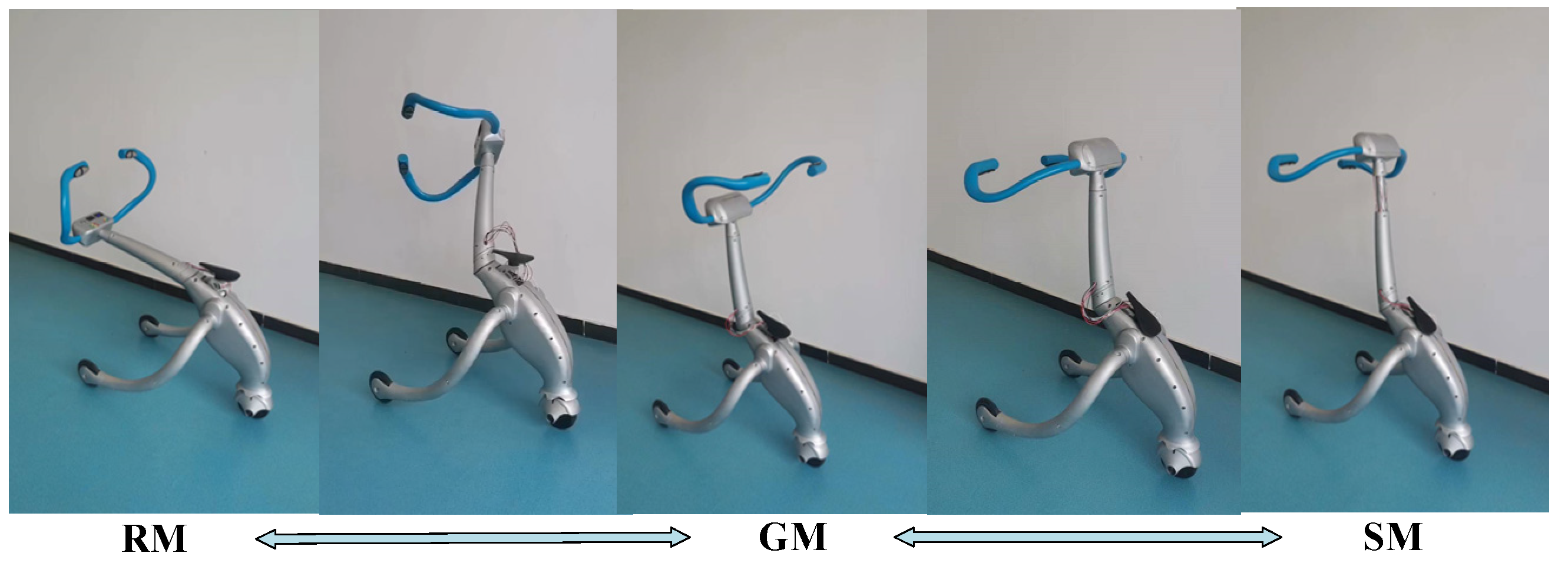Actuators 12 00311 g014