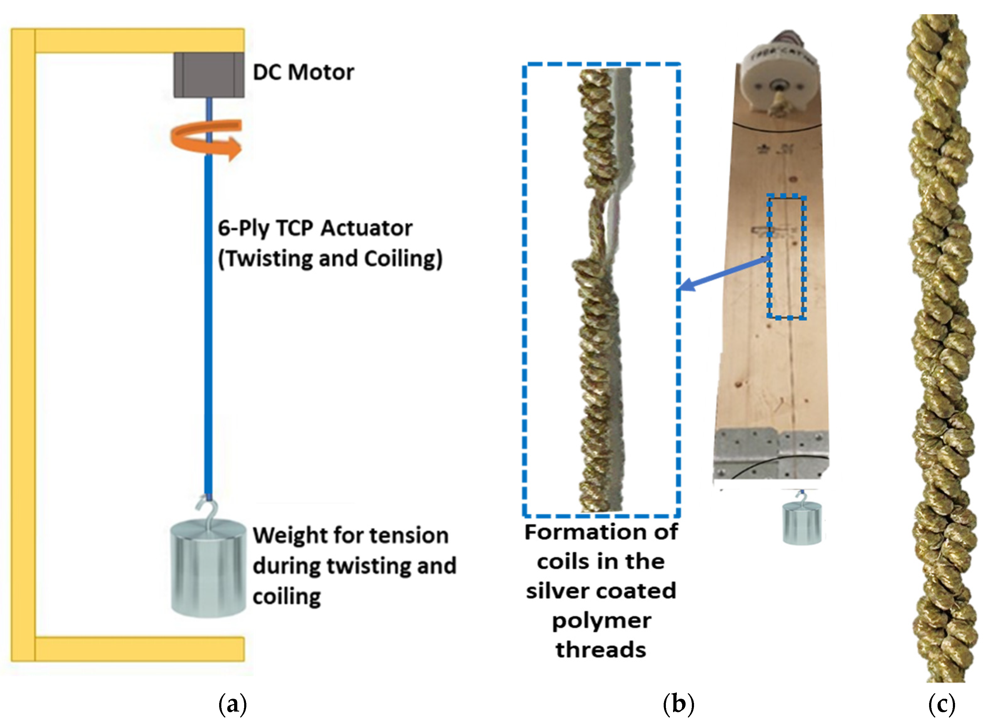 Actuators 12 00312 g003 Actuators 12 00312 g003