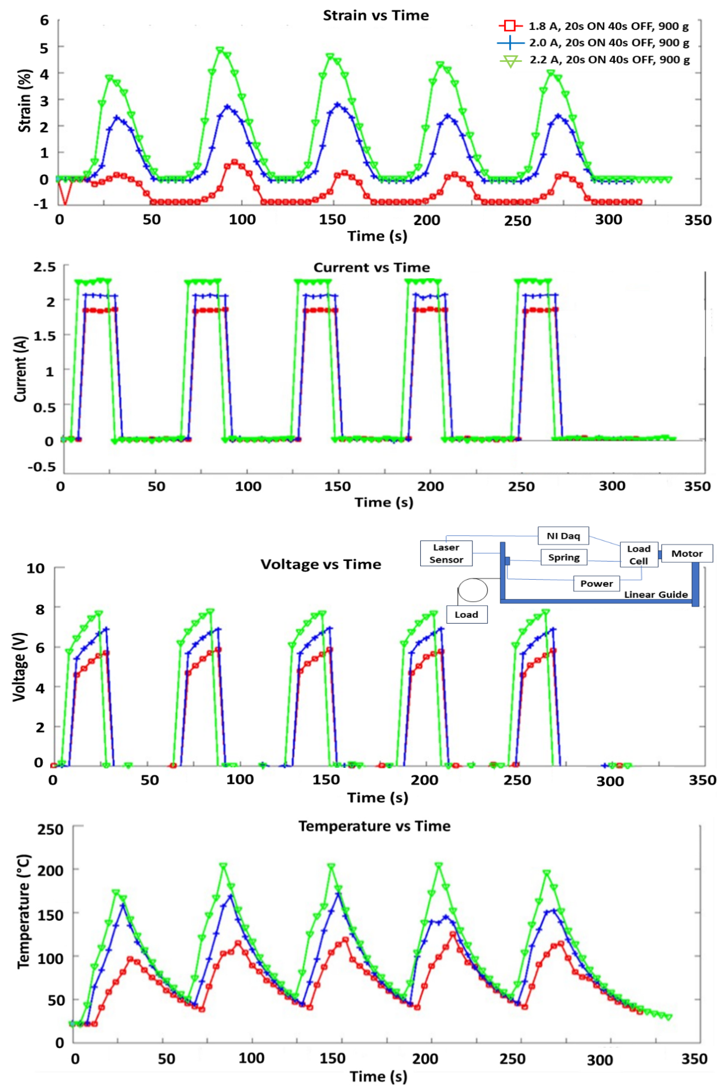 Actuators 12 00312 g004 Actuators 12 00312 g004