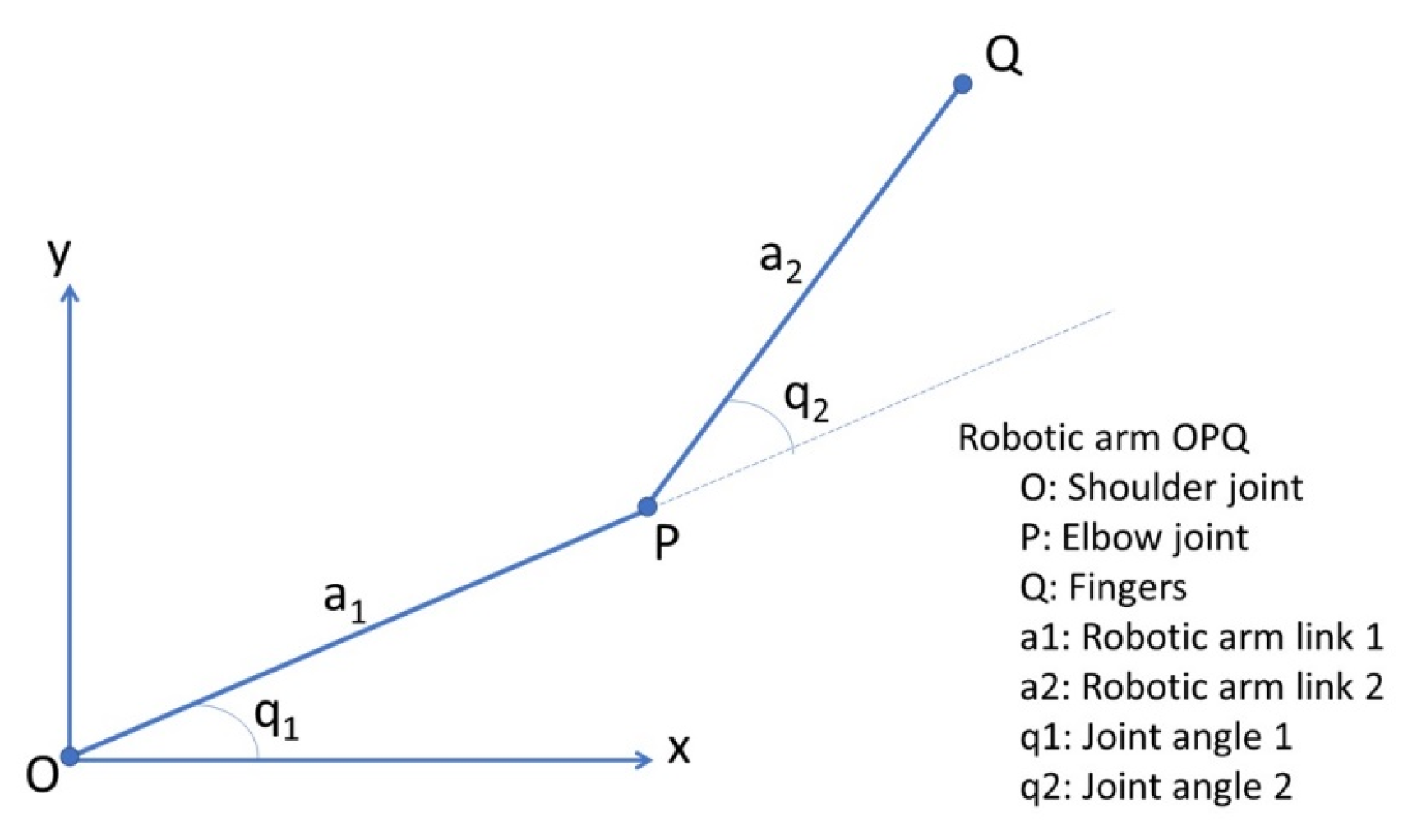 Actuators 12 00312 g015 Actuators 12 00312 g015