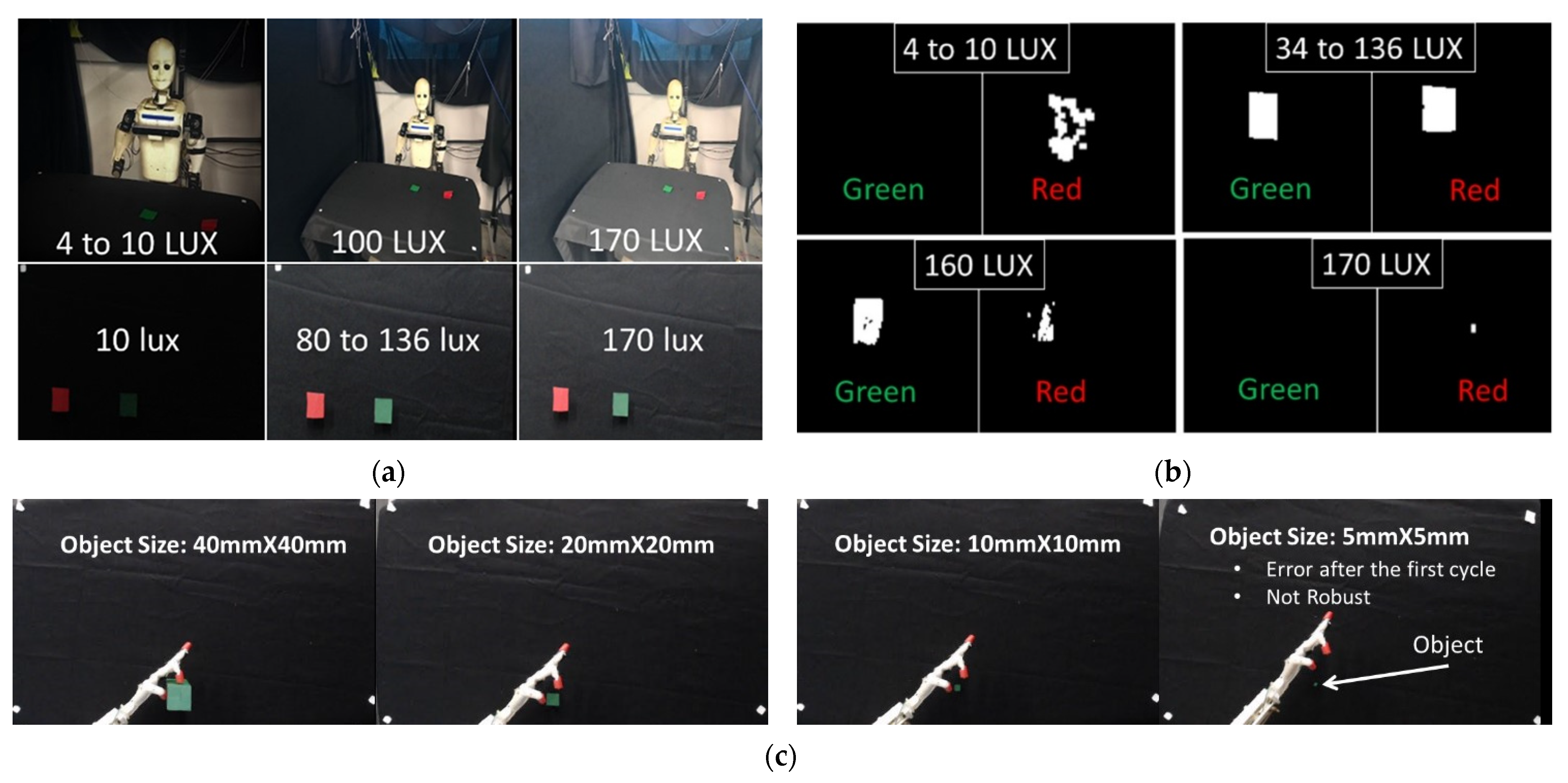 Actuators 12 00312 g016 Actuators 12 00312 g016