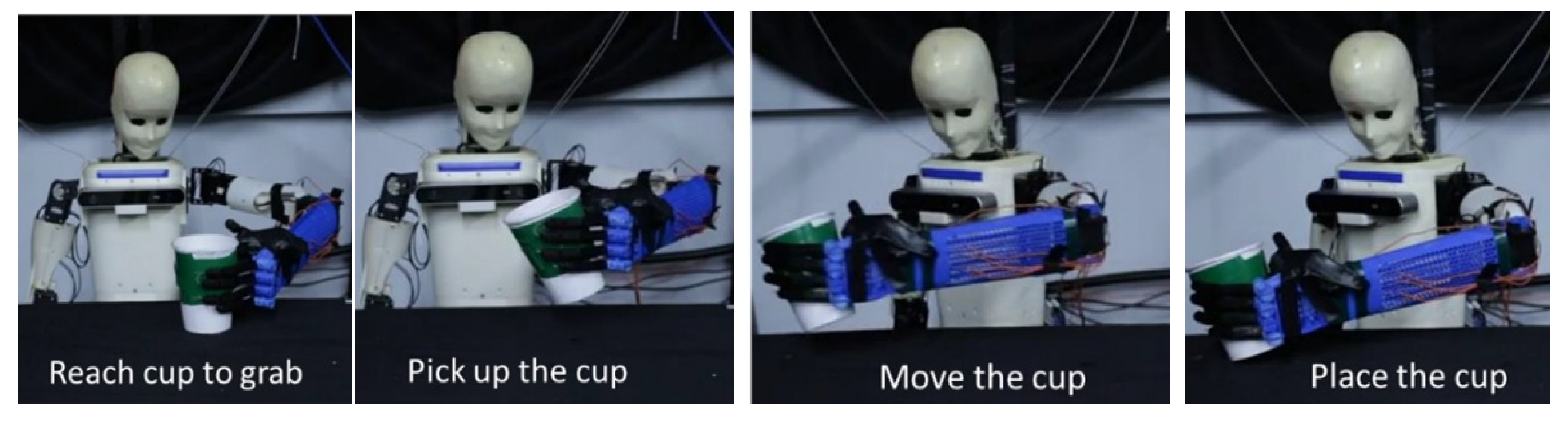 Actuators 12 00312 g018 Actuators 12 00312 g018