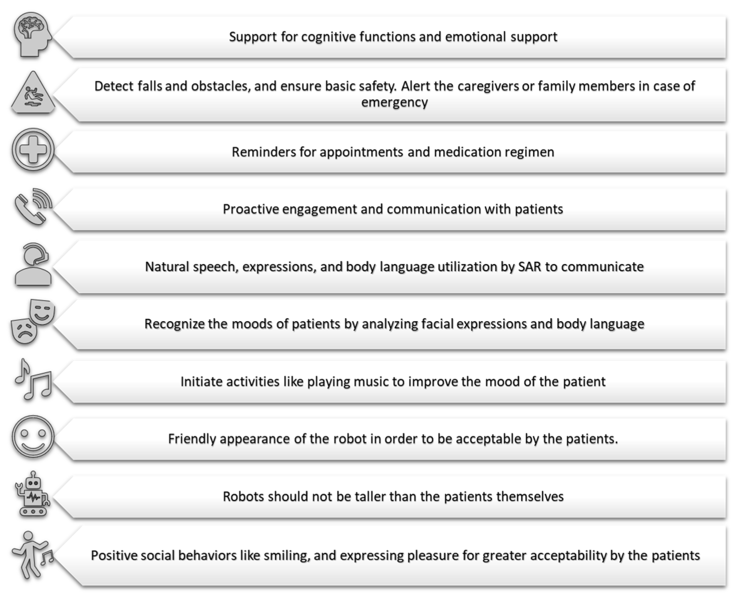 Actuators 12 00312 g020 Actuators 12 00312 g020